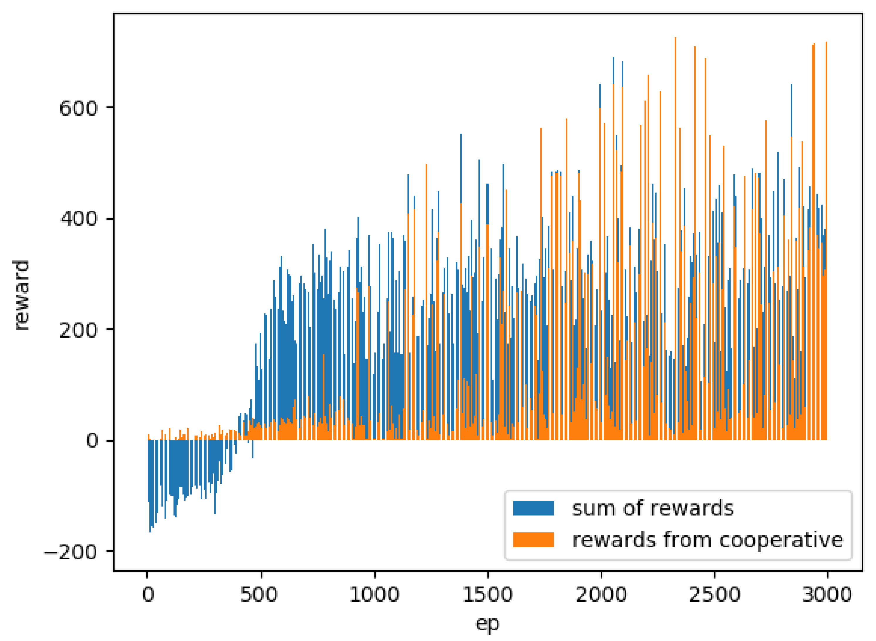 Applsci 11 01786 g007