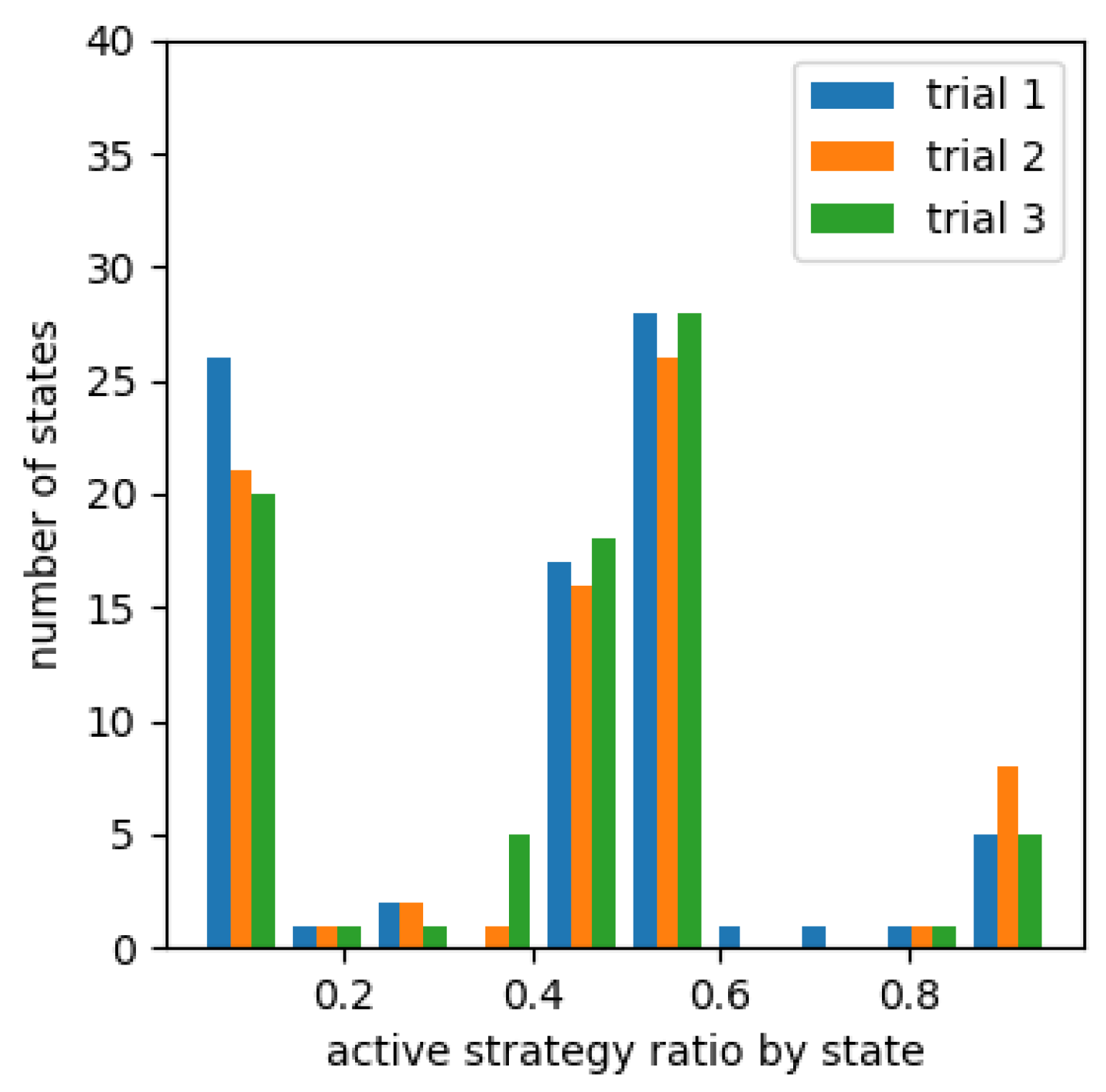 Applsci 11 01786 g010