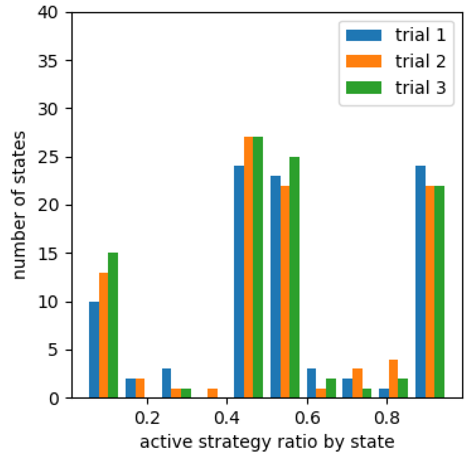 Applsci 11 01786 g013