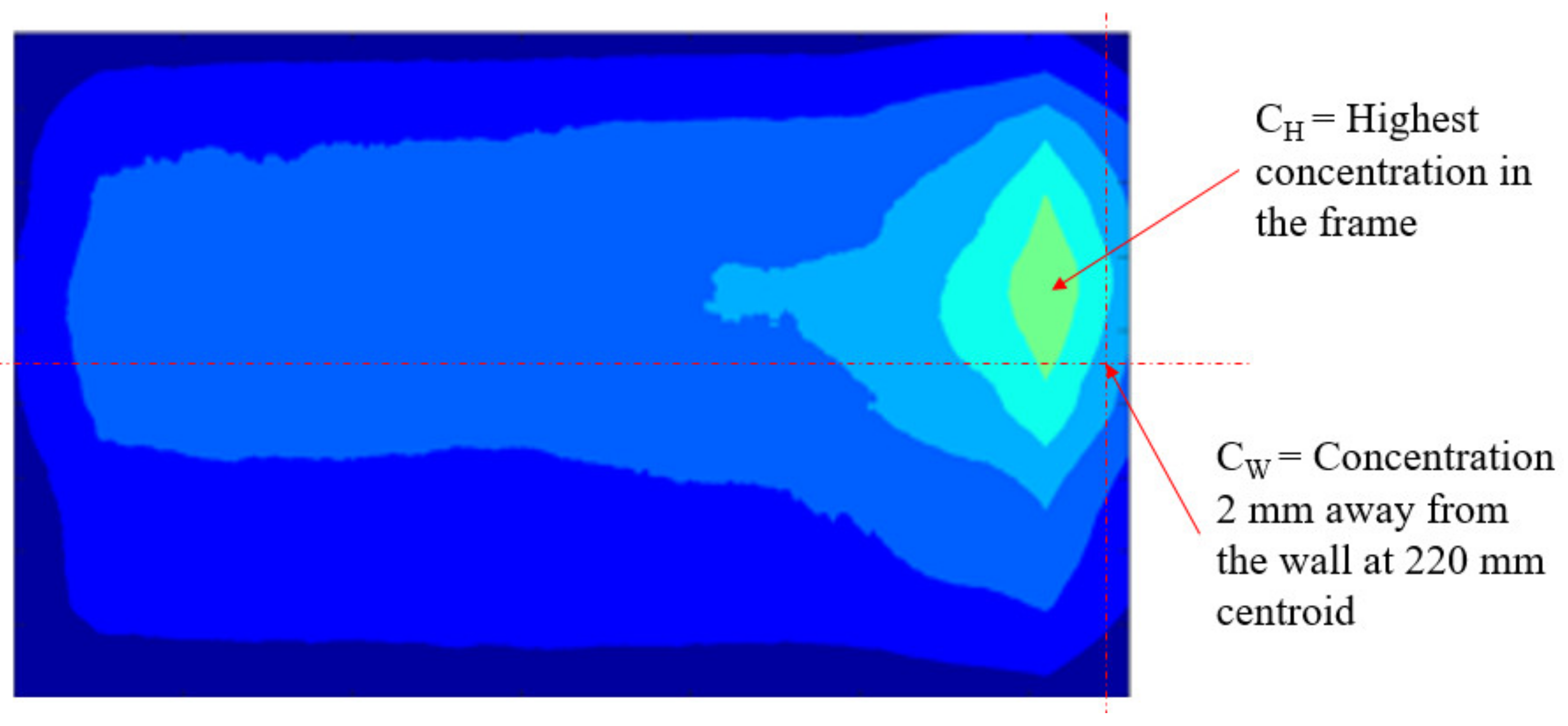 Applsci 11 01794 g001