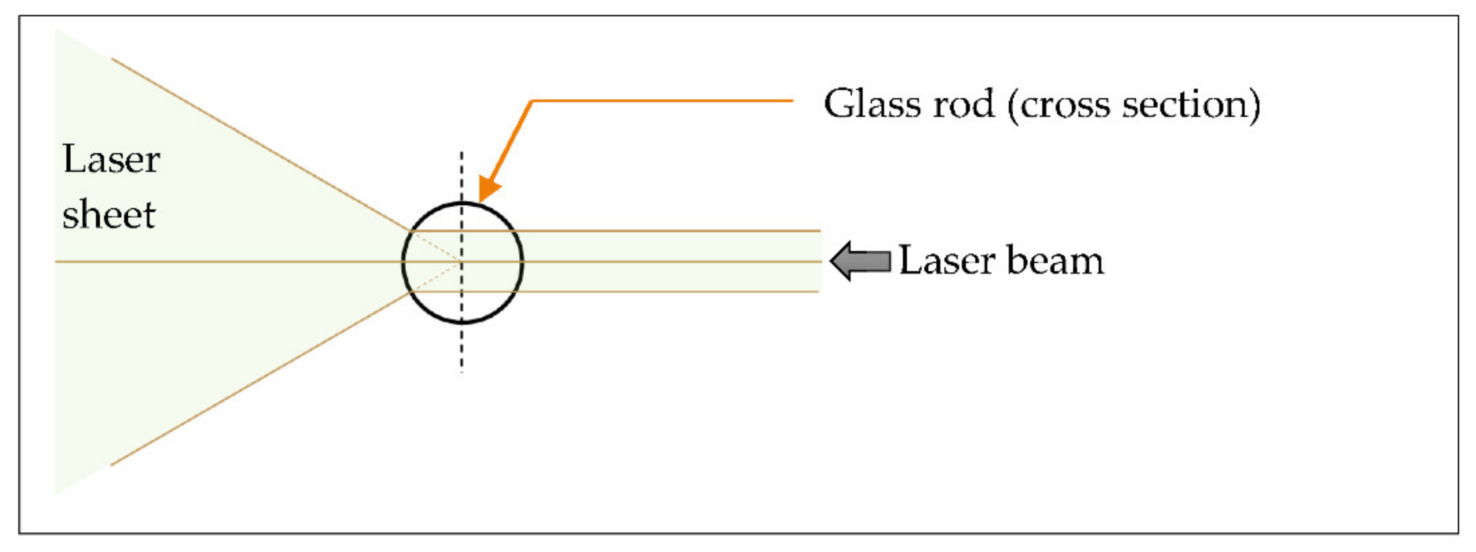 Applsci 11 01794 g003