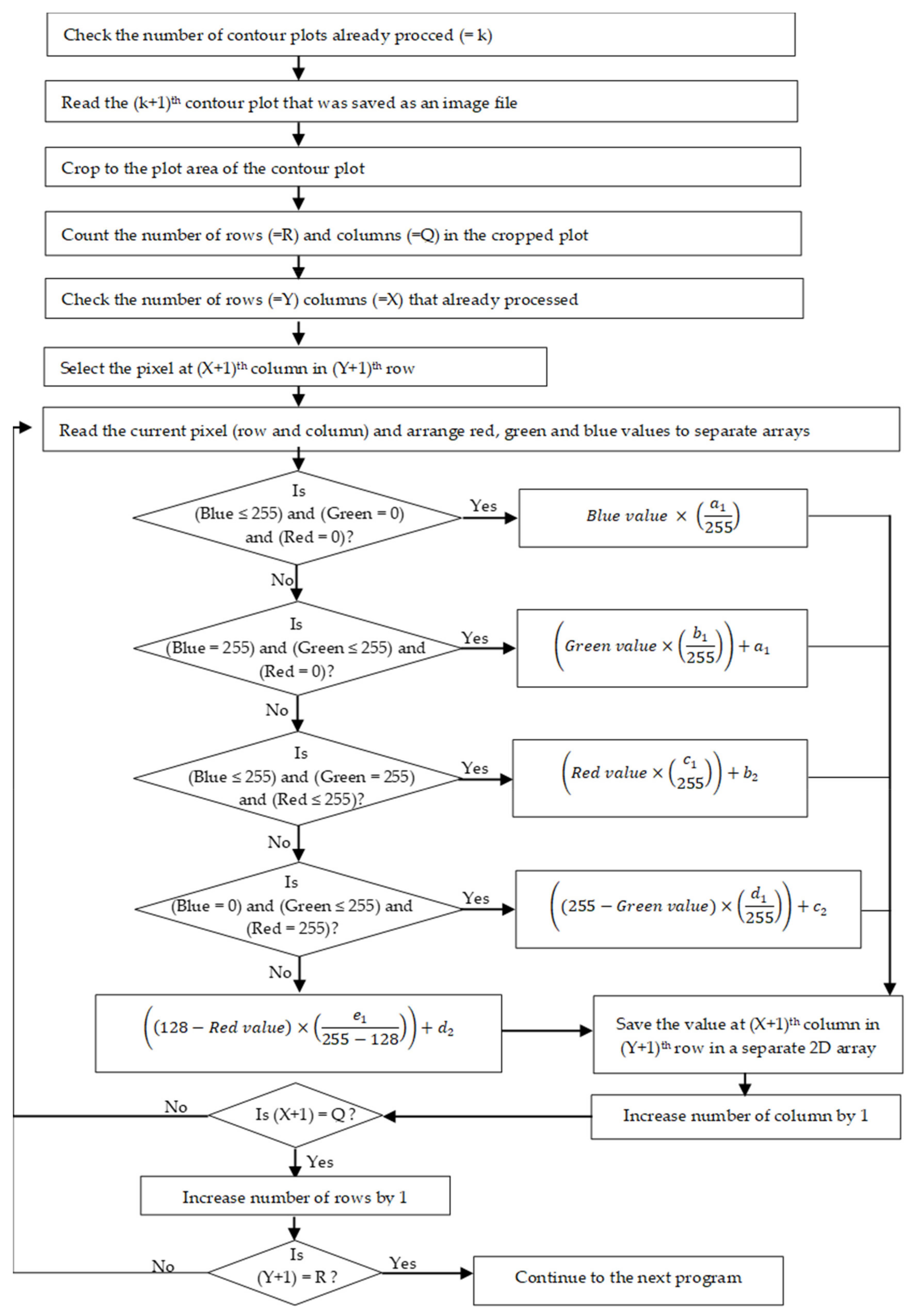 Applsci 11 01794 g006
