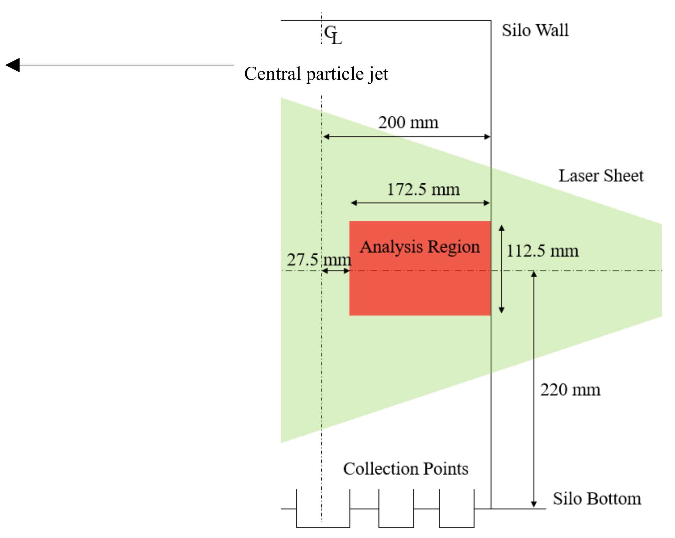 Applsci 11 01794 g007