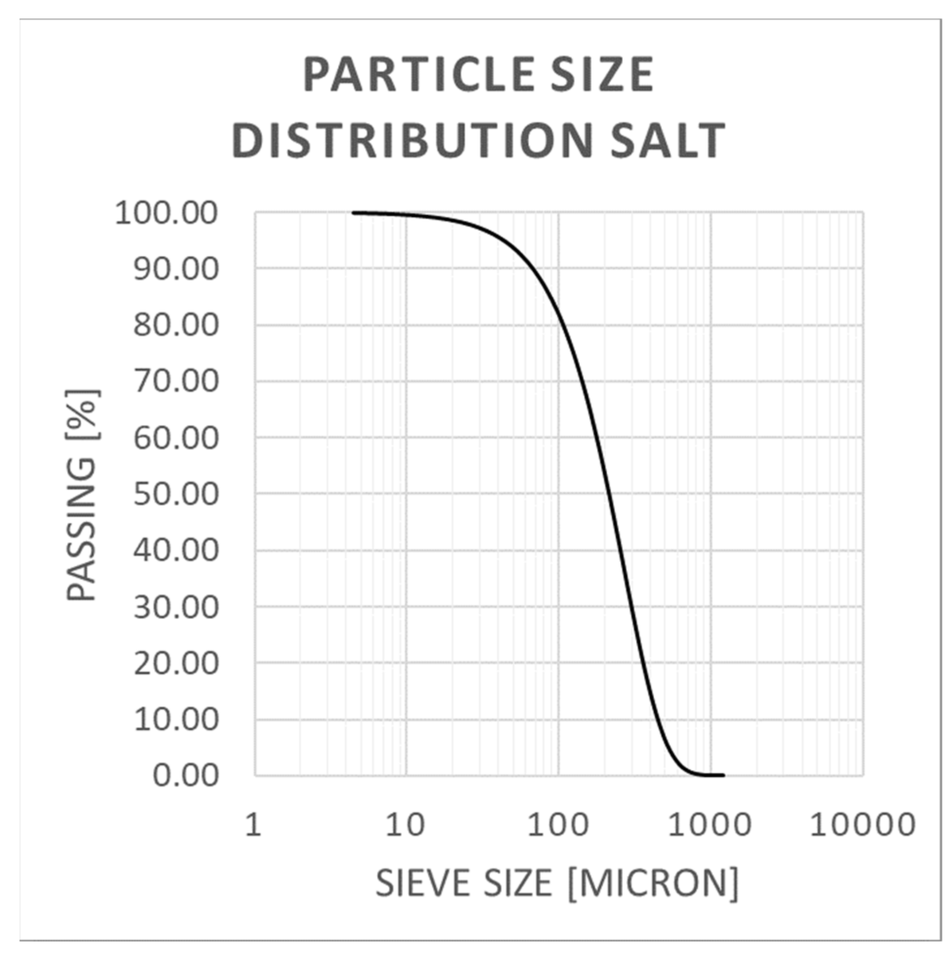 Applsci 11 01794 g008