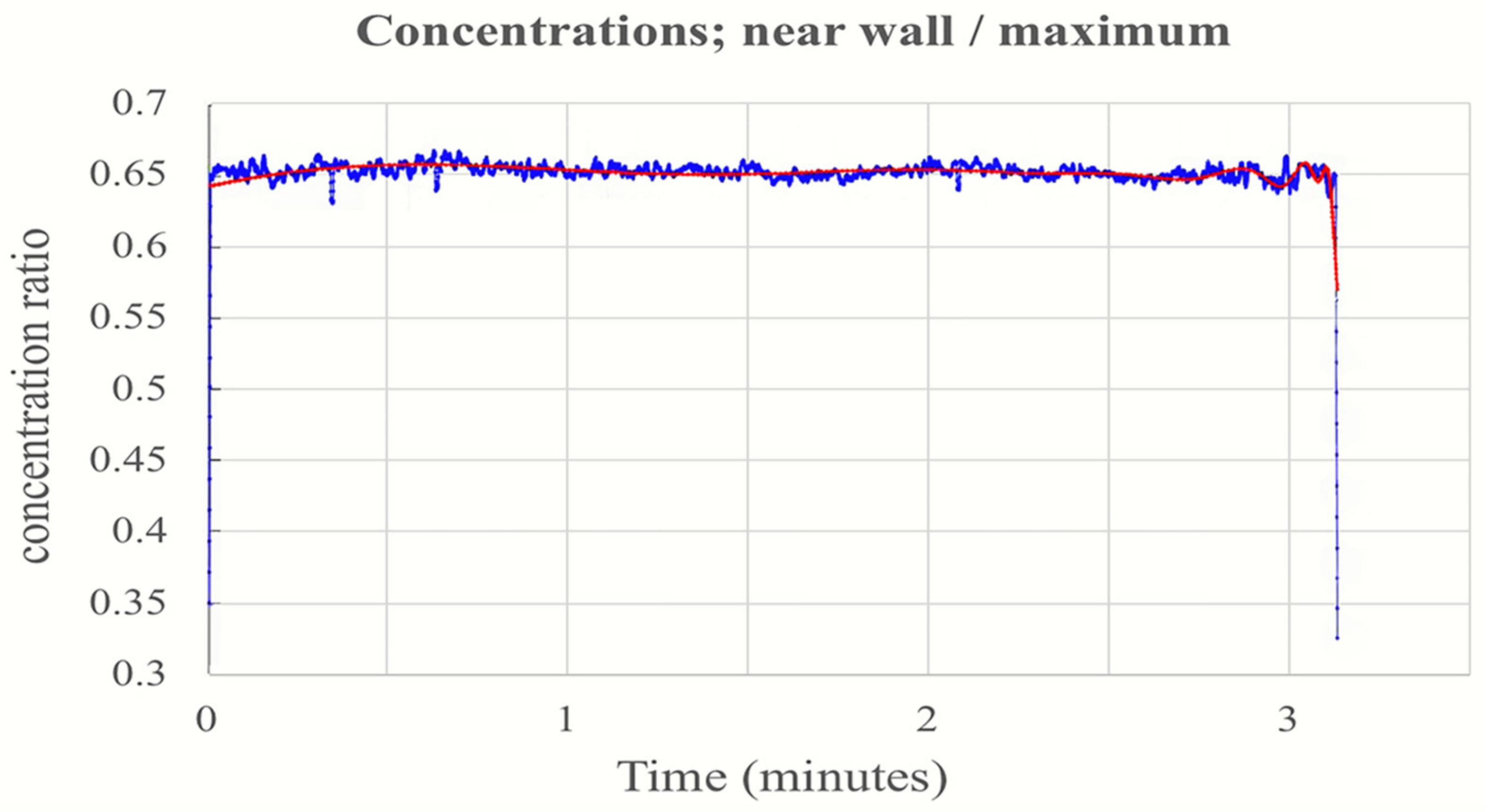 Applsci 11 01794 g012