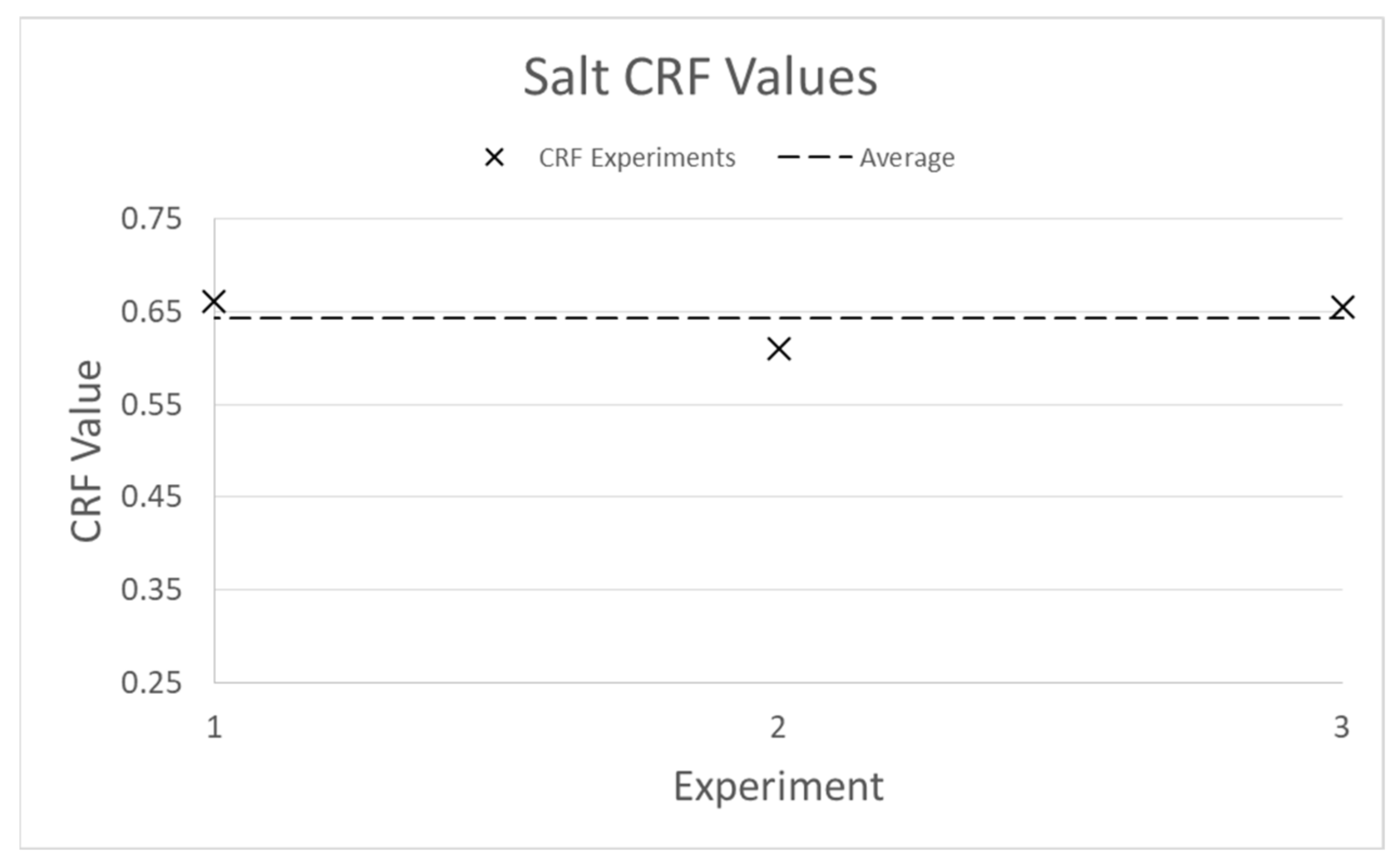 Applsci 11 01794 g013