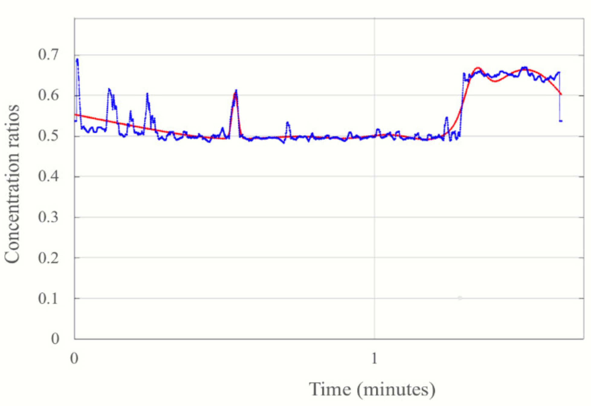 Applsci 11 01794 g014