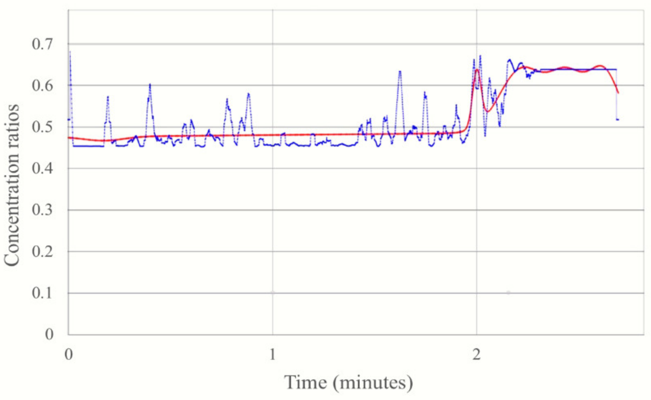 Applsci 11 01794 g015