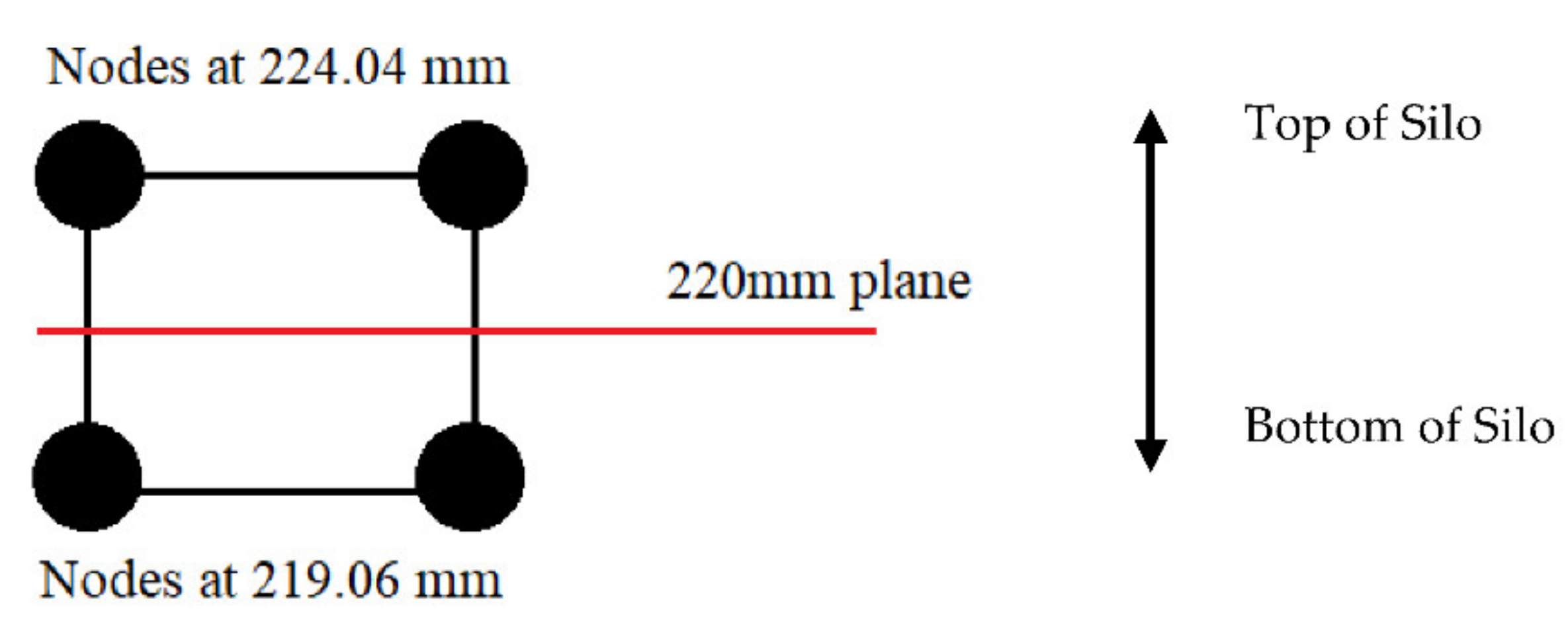 Applsci 11 01794 g017