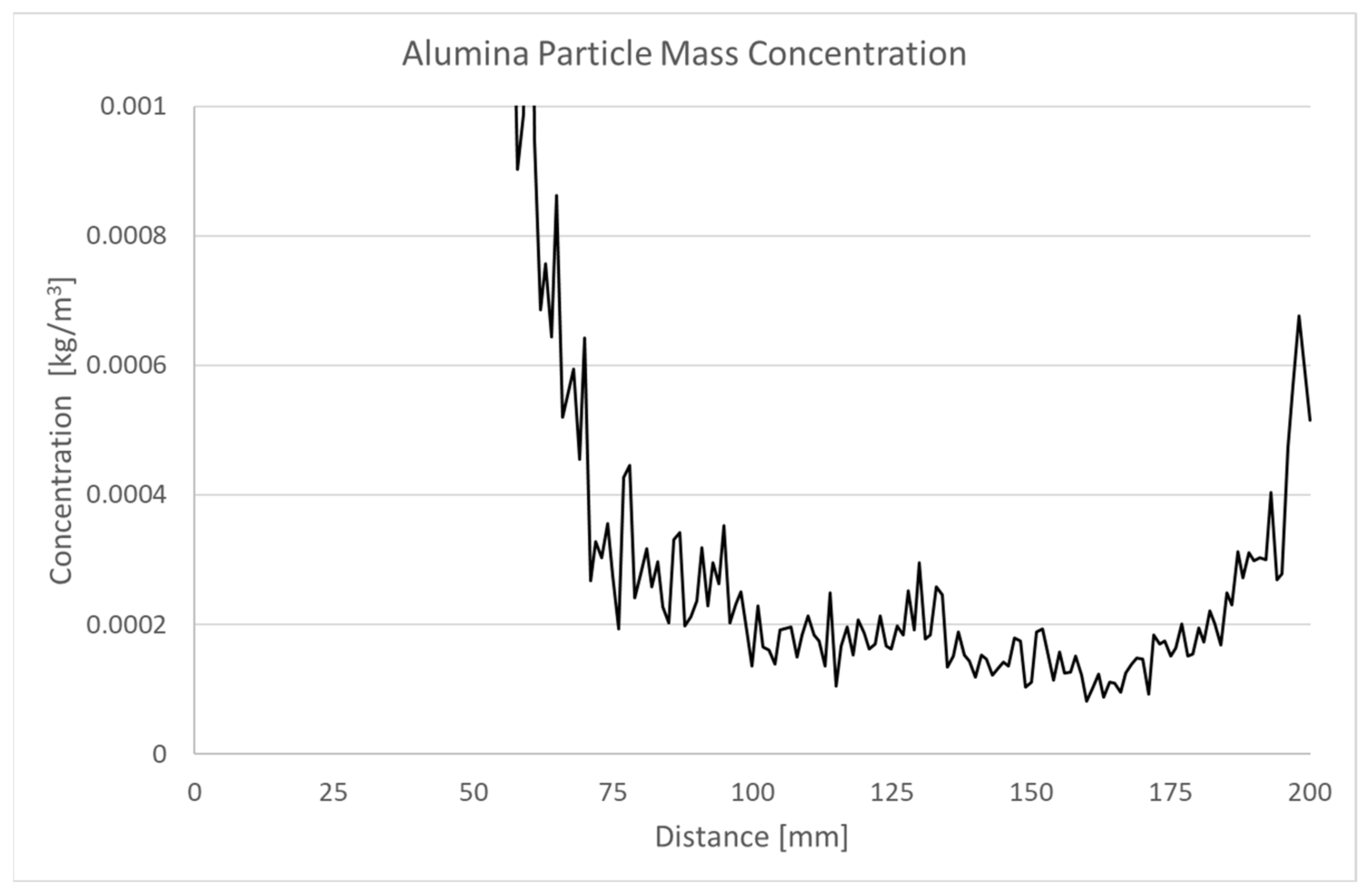 Applsci 11 01794 g018