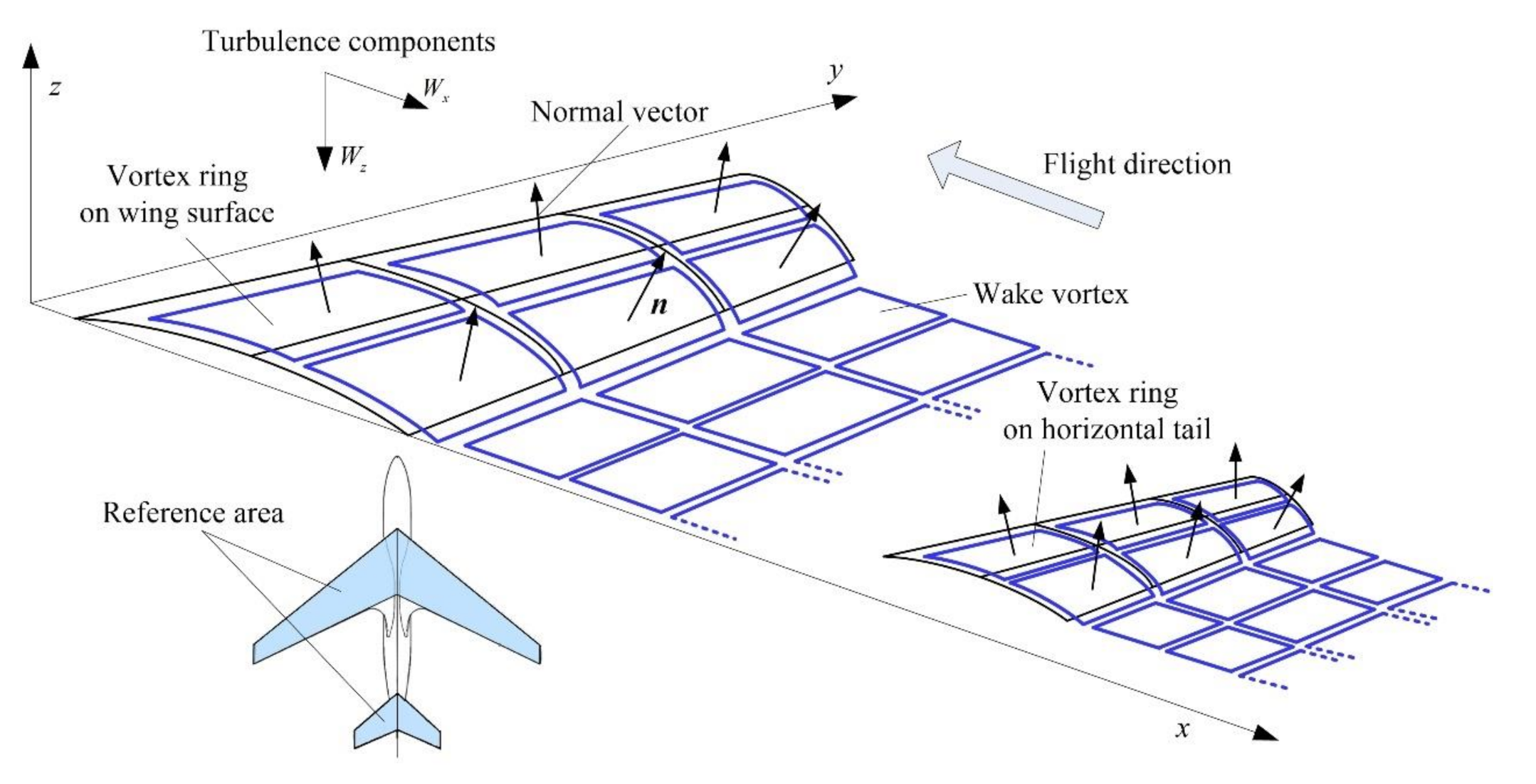 Applsci 11 01796 g001 Applsci 11 01796 g001