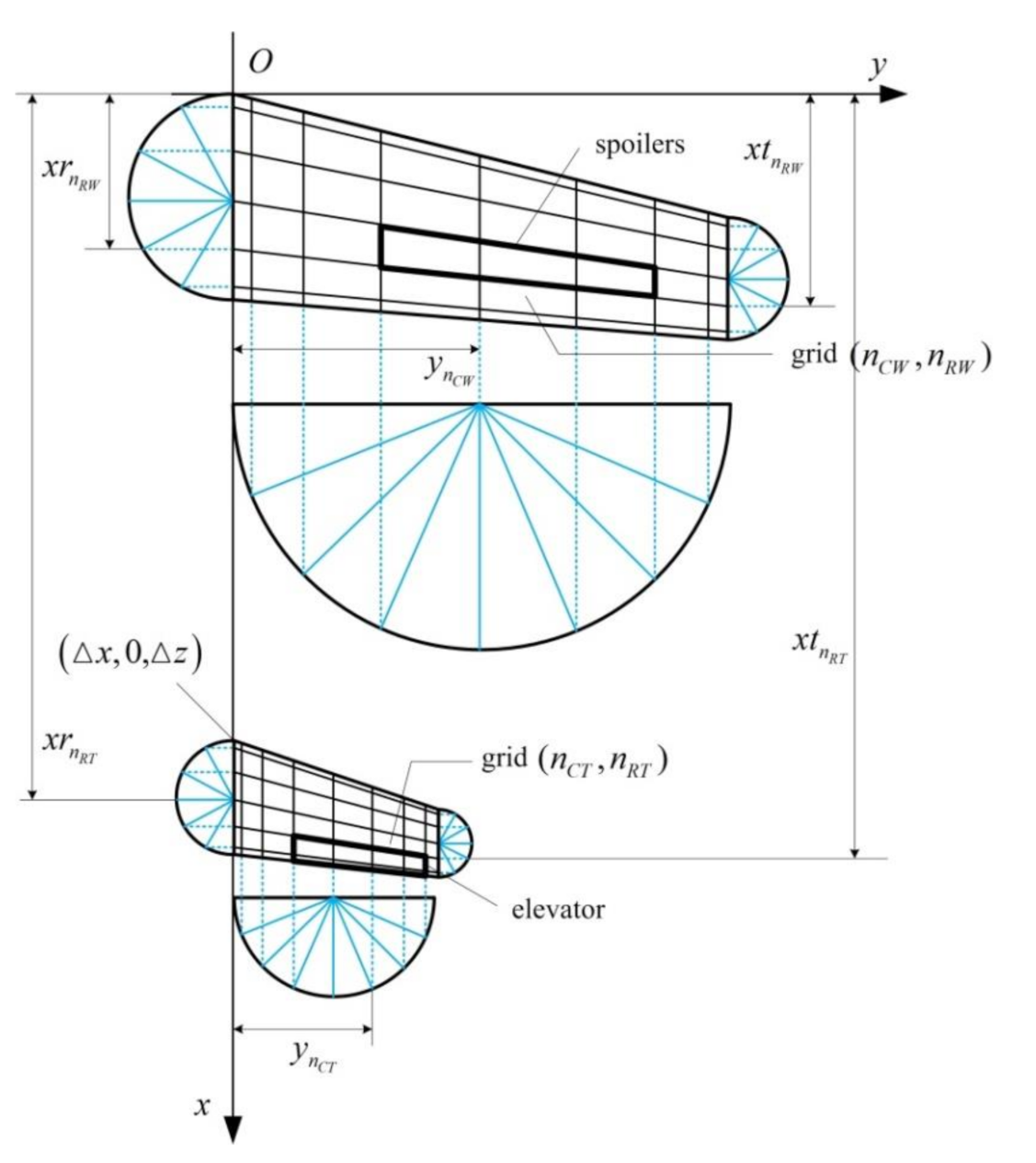 Applsci 11 01796 g002 Applsci 11 01796 g002