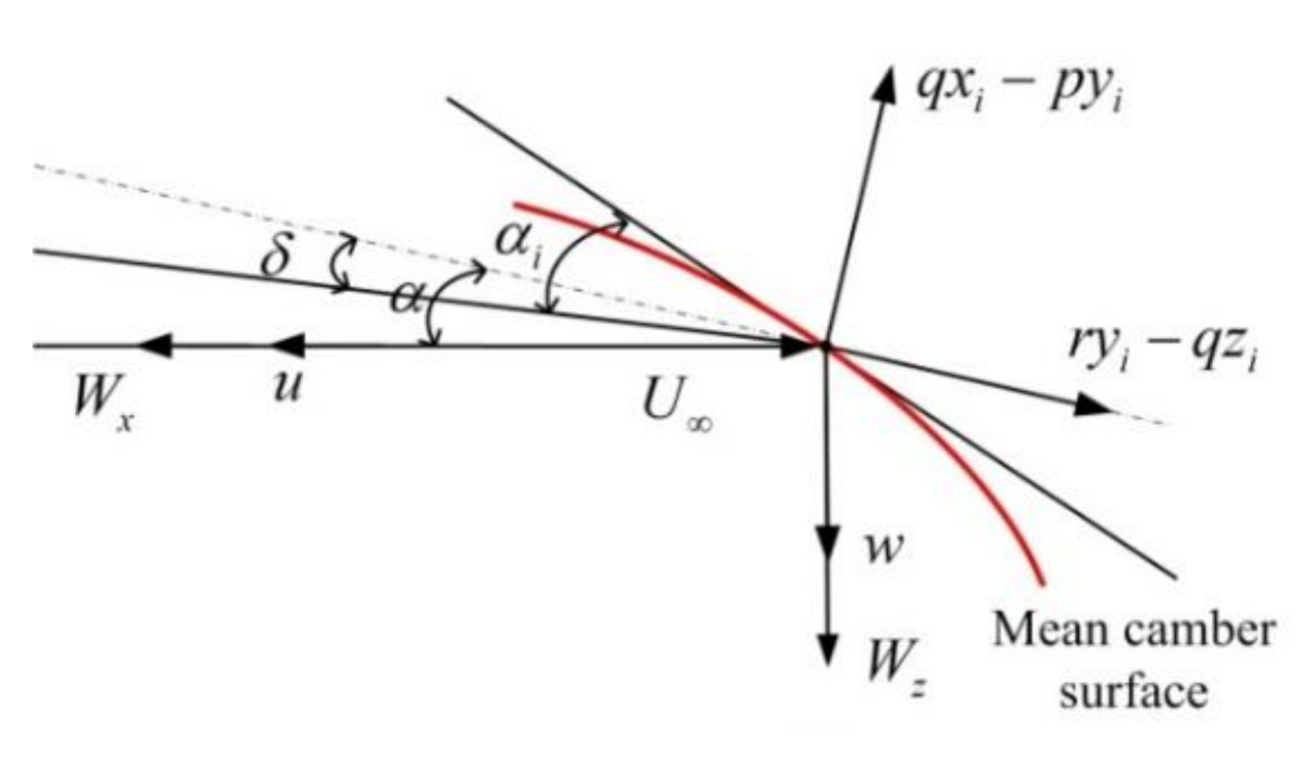 Applsci 11 01796 g005 Applsci 11 01796 g005