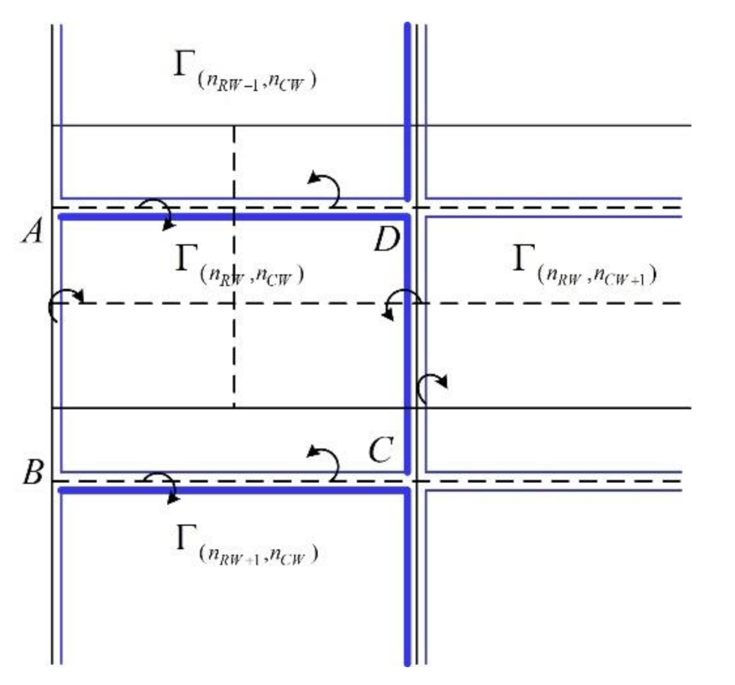 Applsci 11 01796 g006 Applsci 11 01796 g006