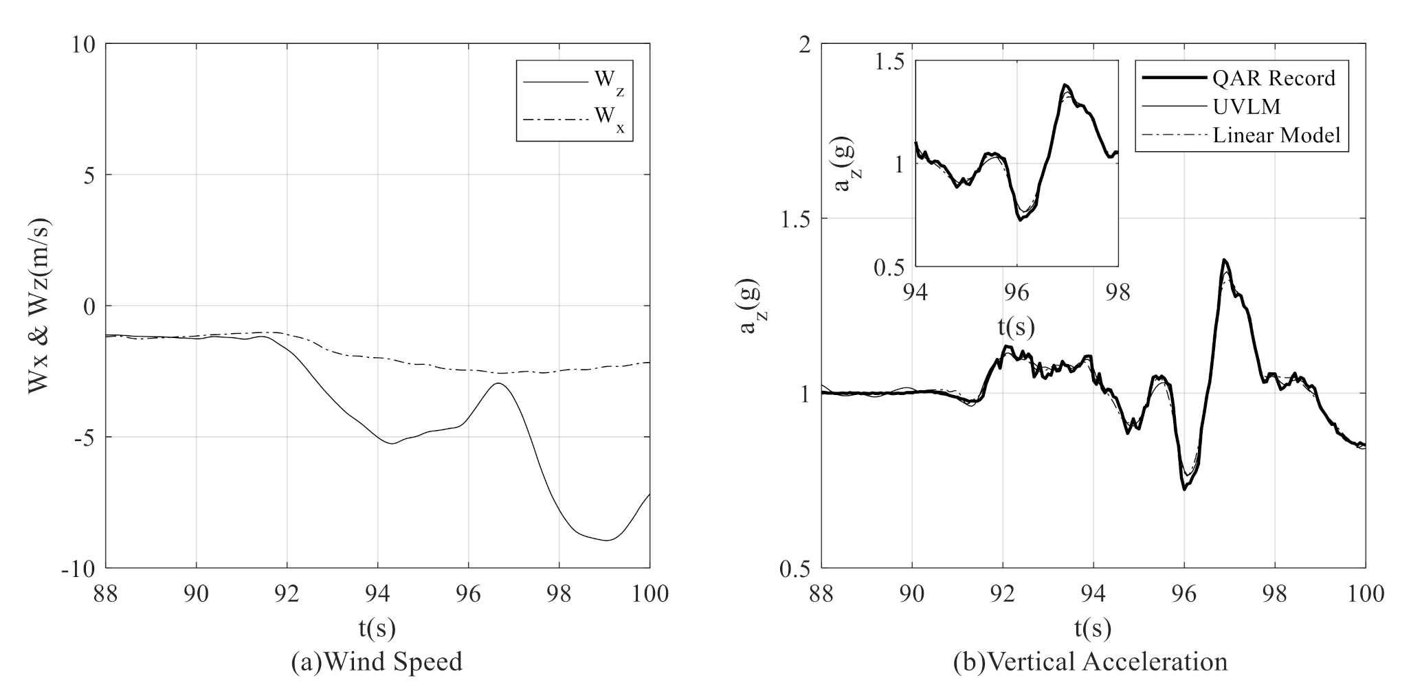 Applsci 11 01796 g009 Applsci 11 01796 g009