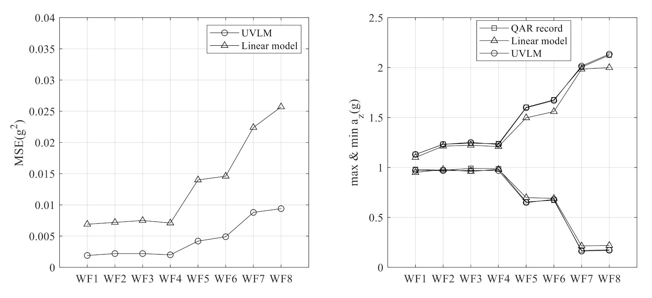 Applsci 11 01796 g011 Applsci 11 01796 g011