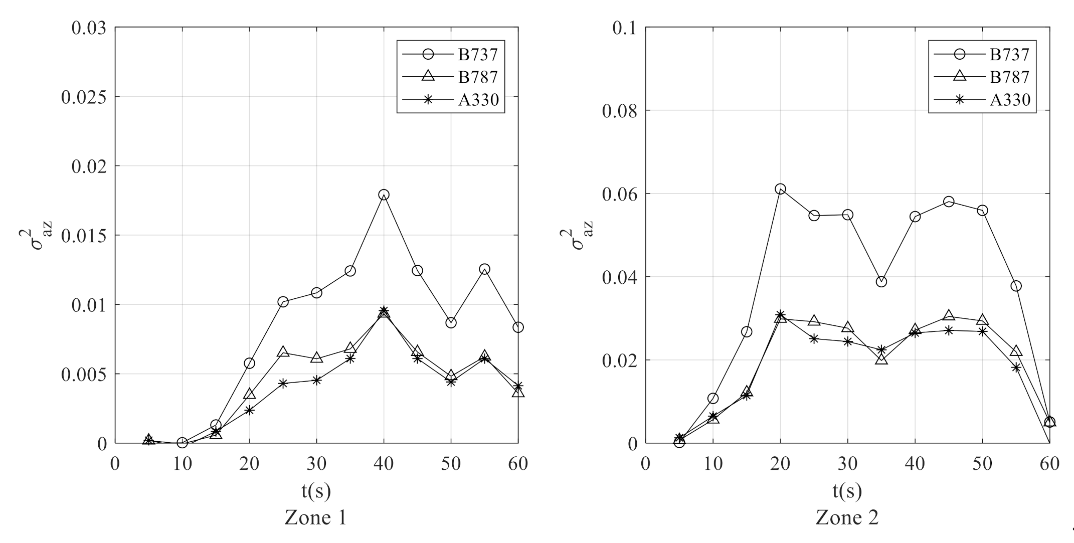 Applsci 11 01796 g014 Applsci 11 01796 g014