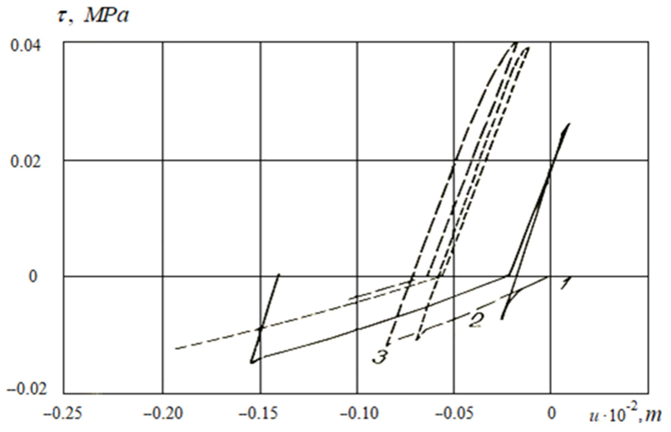 Applsci 11 01797 g013 Applsci 11 01797 g013