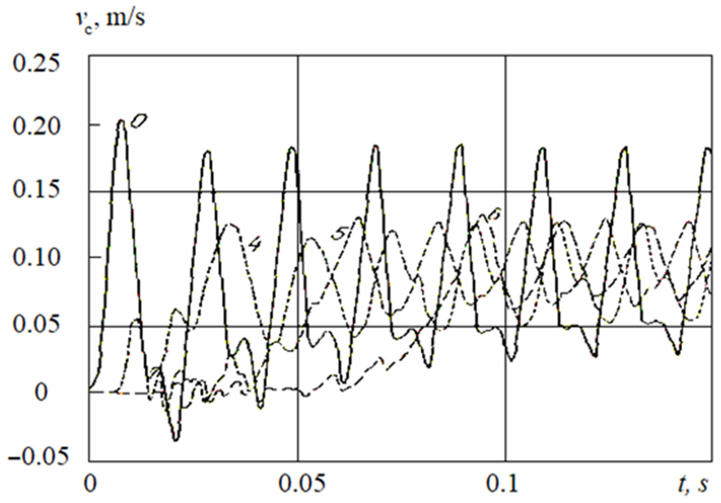 Applsci 11 01797 g015 Applsci 11 01797 g015