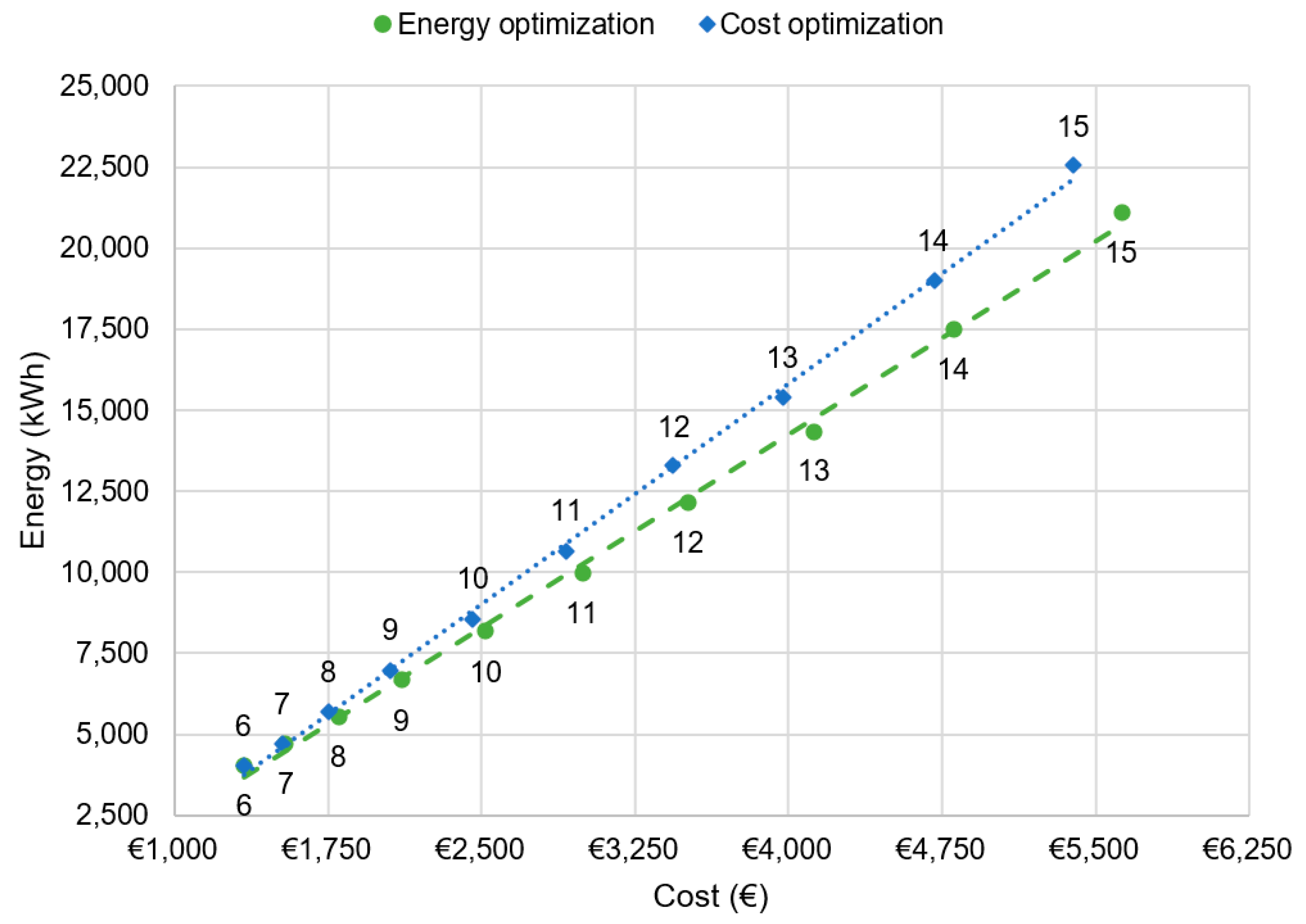 Applsci 11 01800 g007
