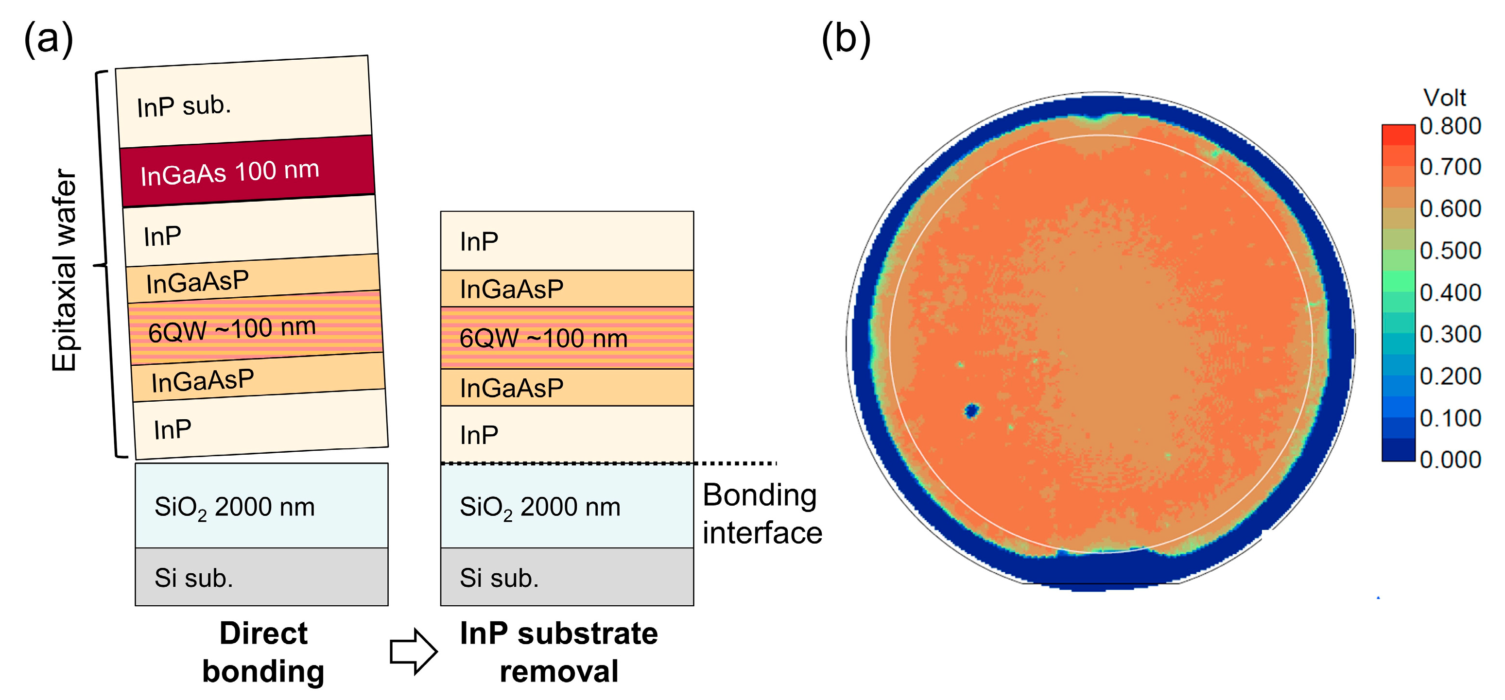 Applsci 11 01801 g003