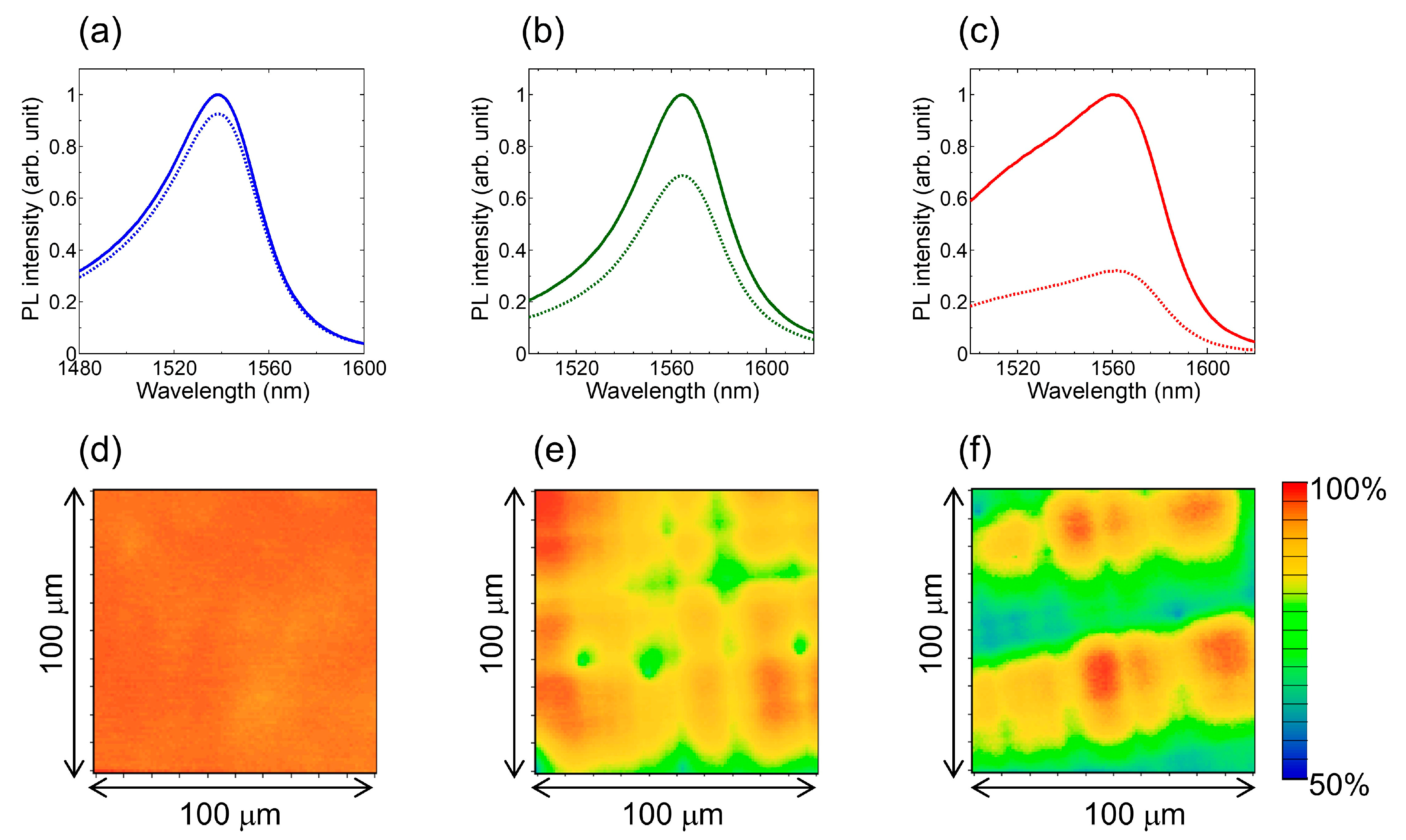 Applsci 11 01801 g004
