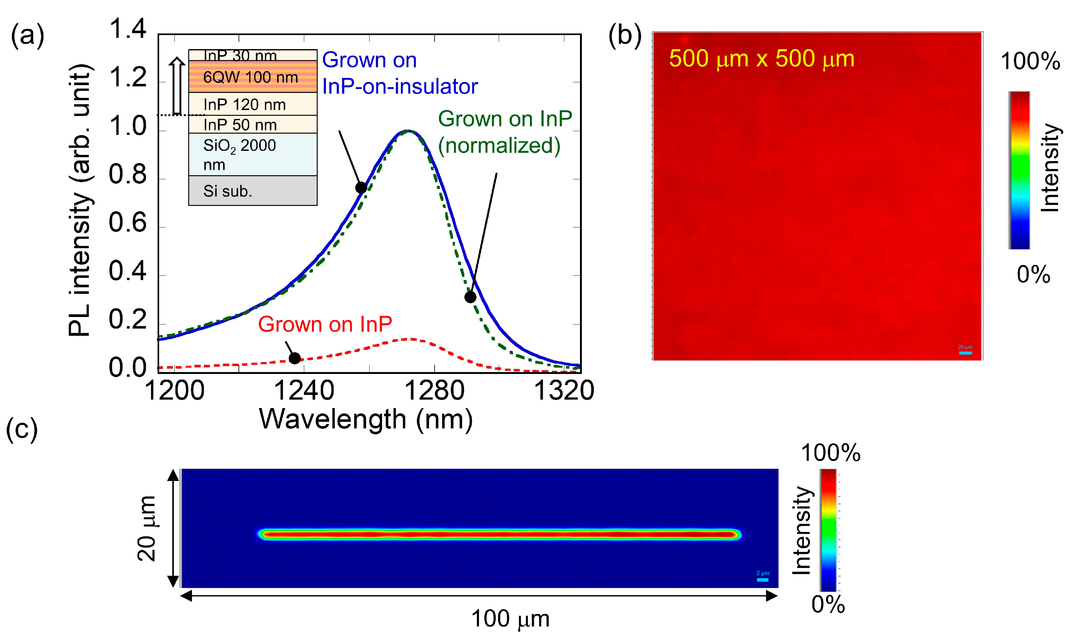 Applsci 11 01801 g006