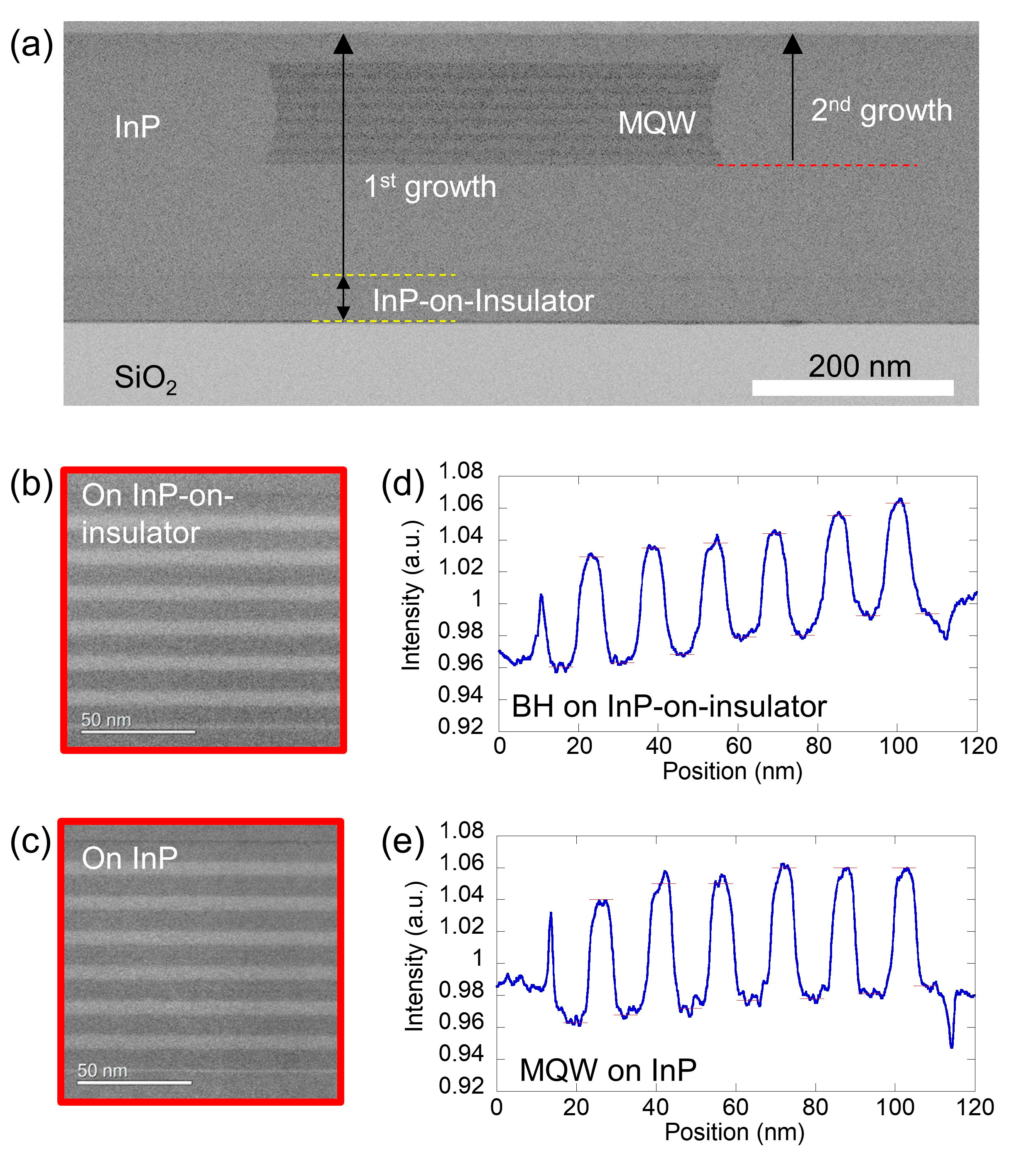 Applsci 11 01801 g007