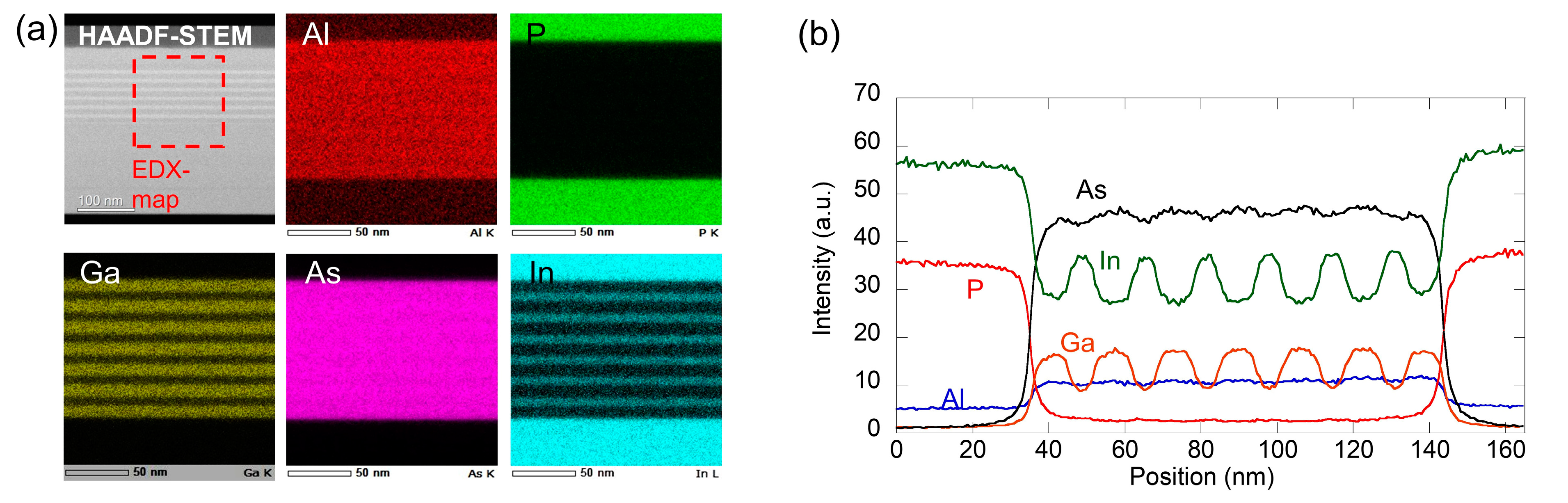 Applsci 11 01801 g008