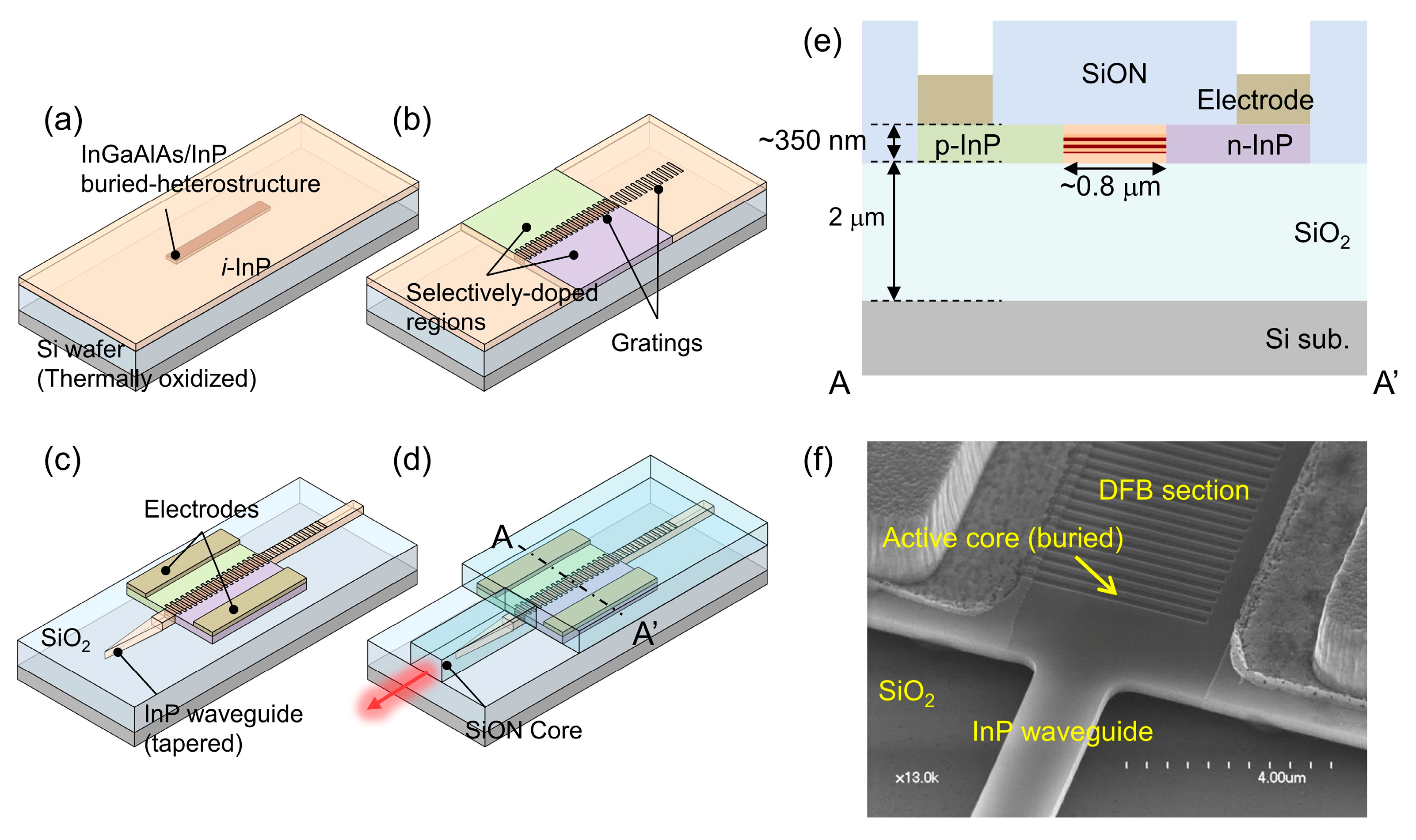 Applsci 11 01801 g009