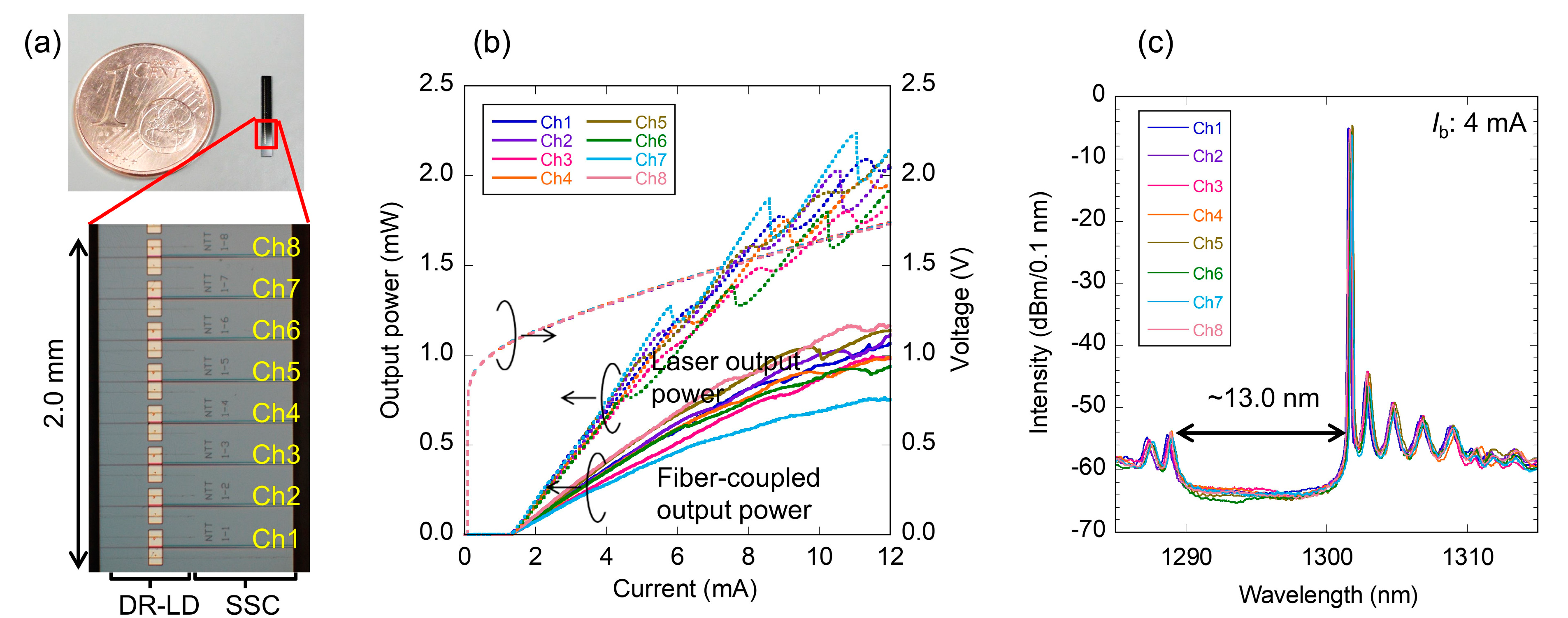 Applsci 11 01801 g010