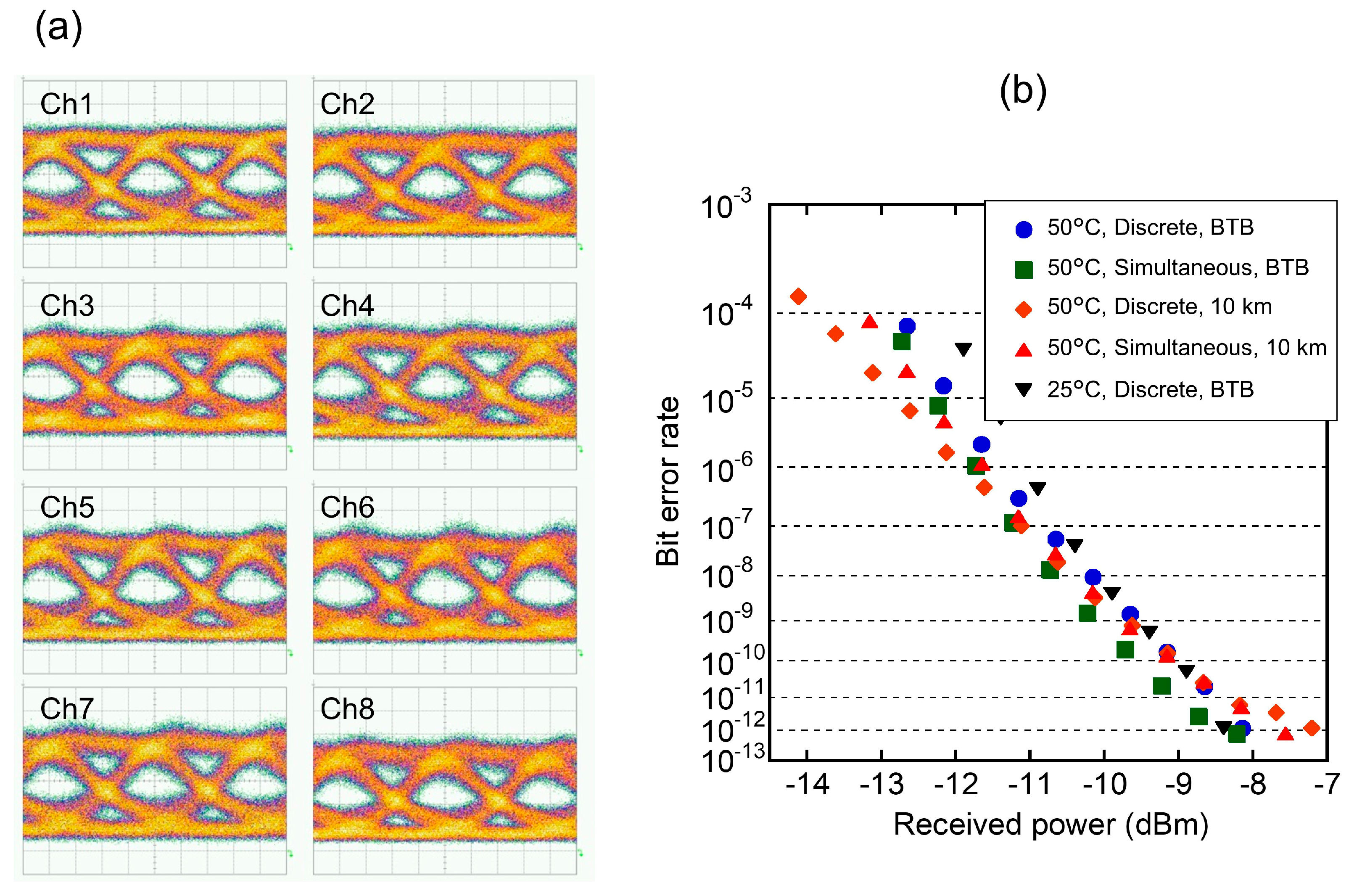 Applsci 11 01801 g011