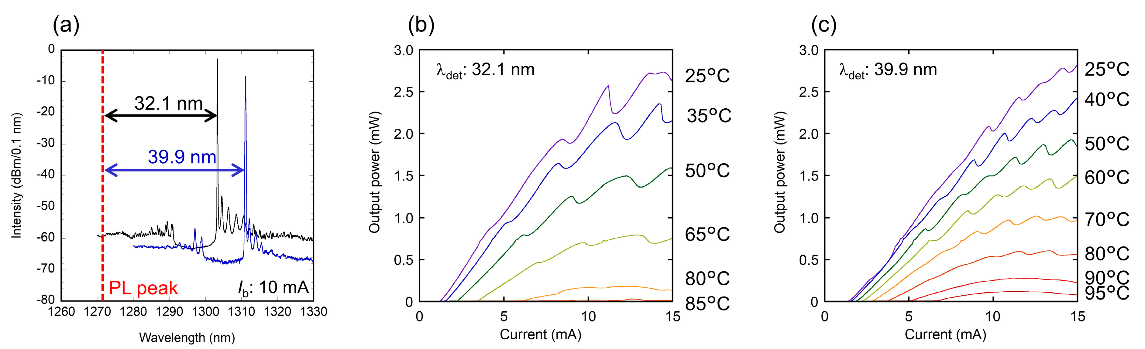 Applsci 11 01801 g012