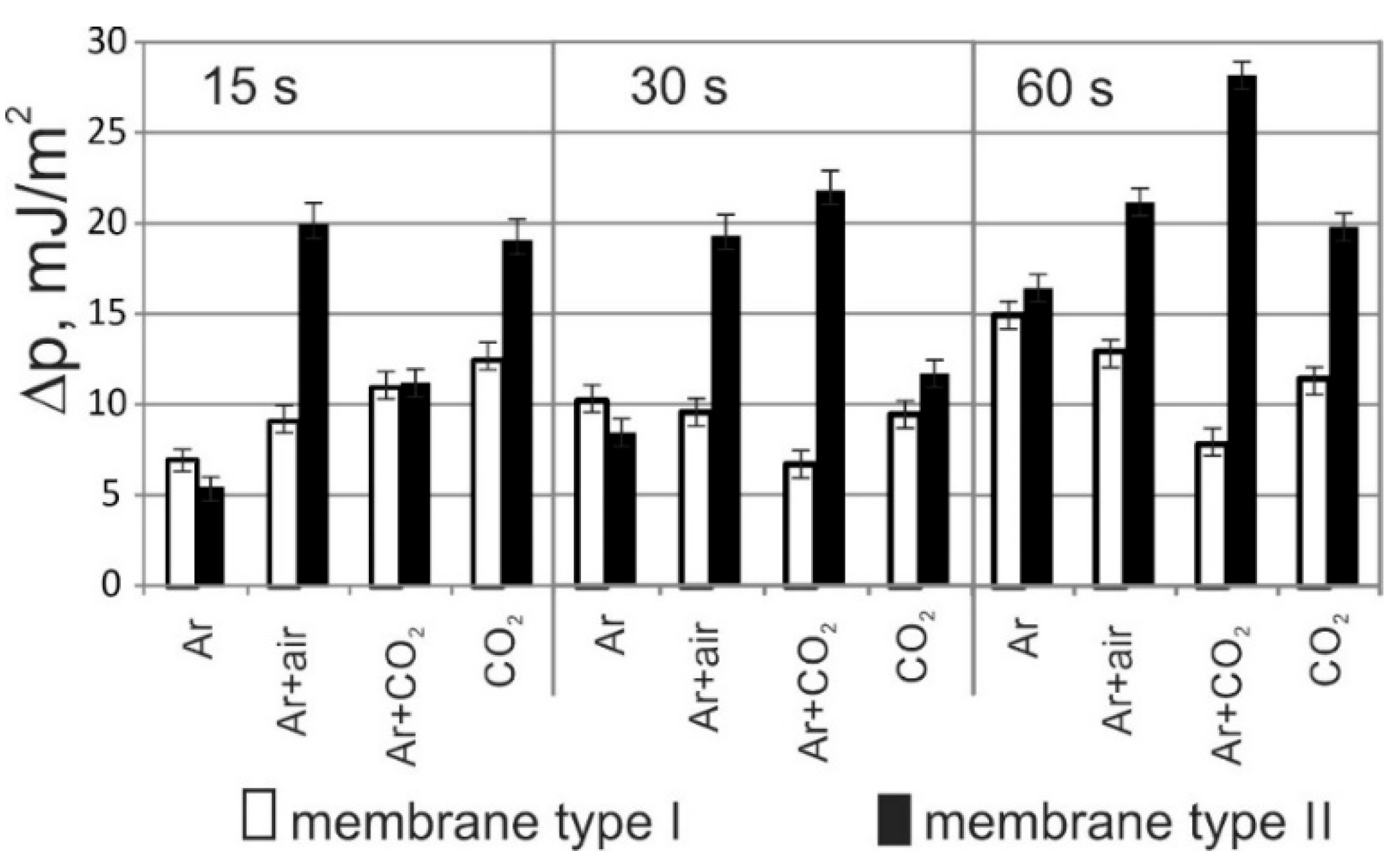 Applsci 11 01815 g004