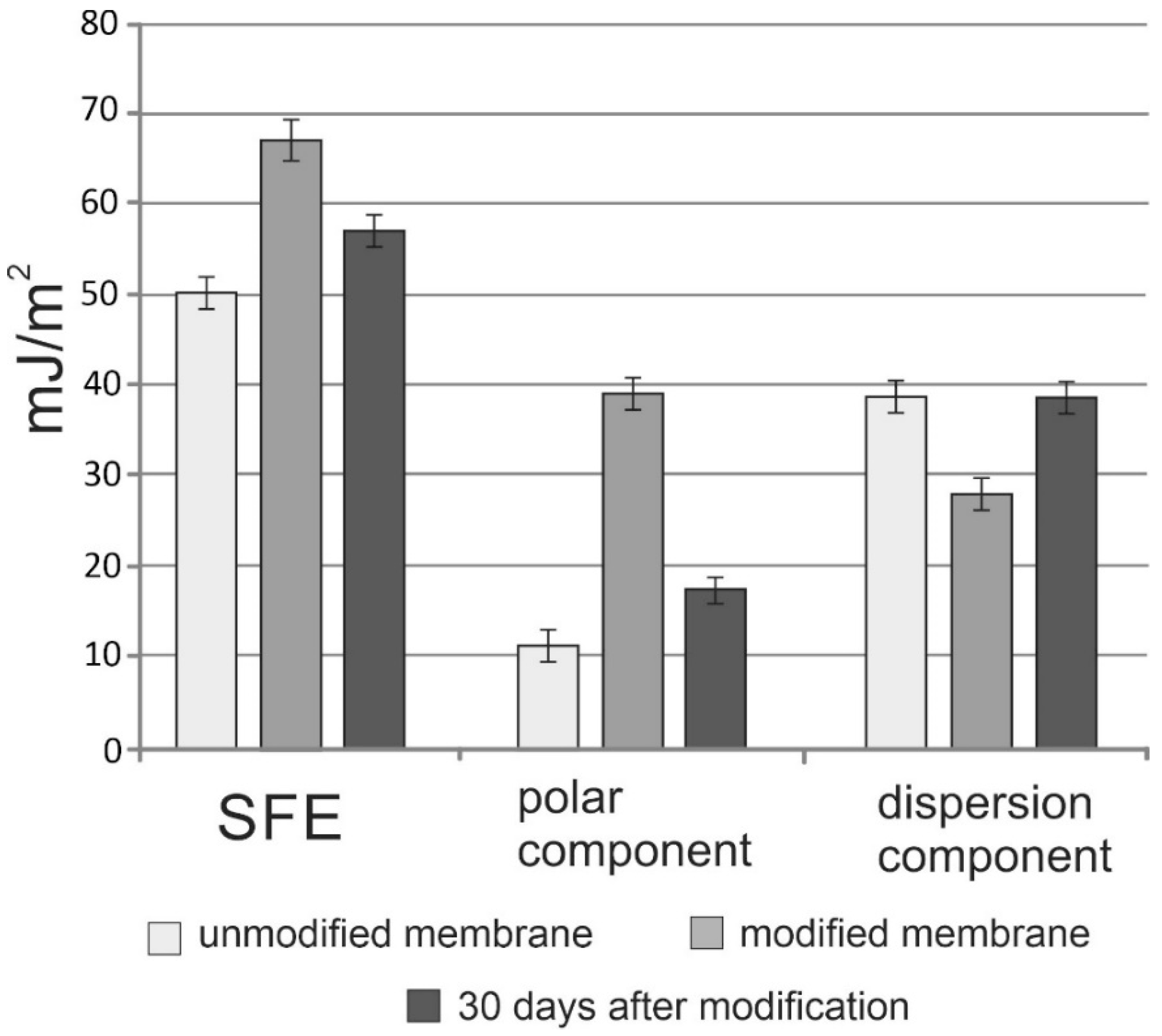 Applsci 11 01815 g005