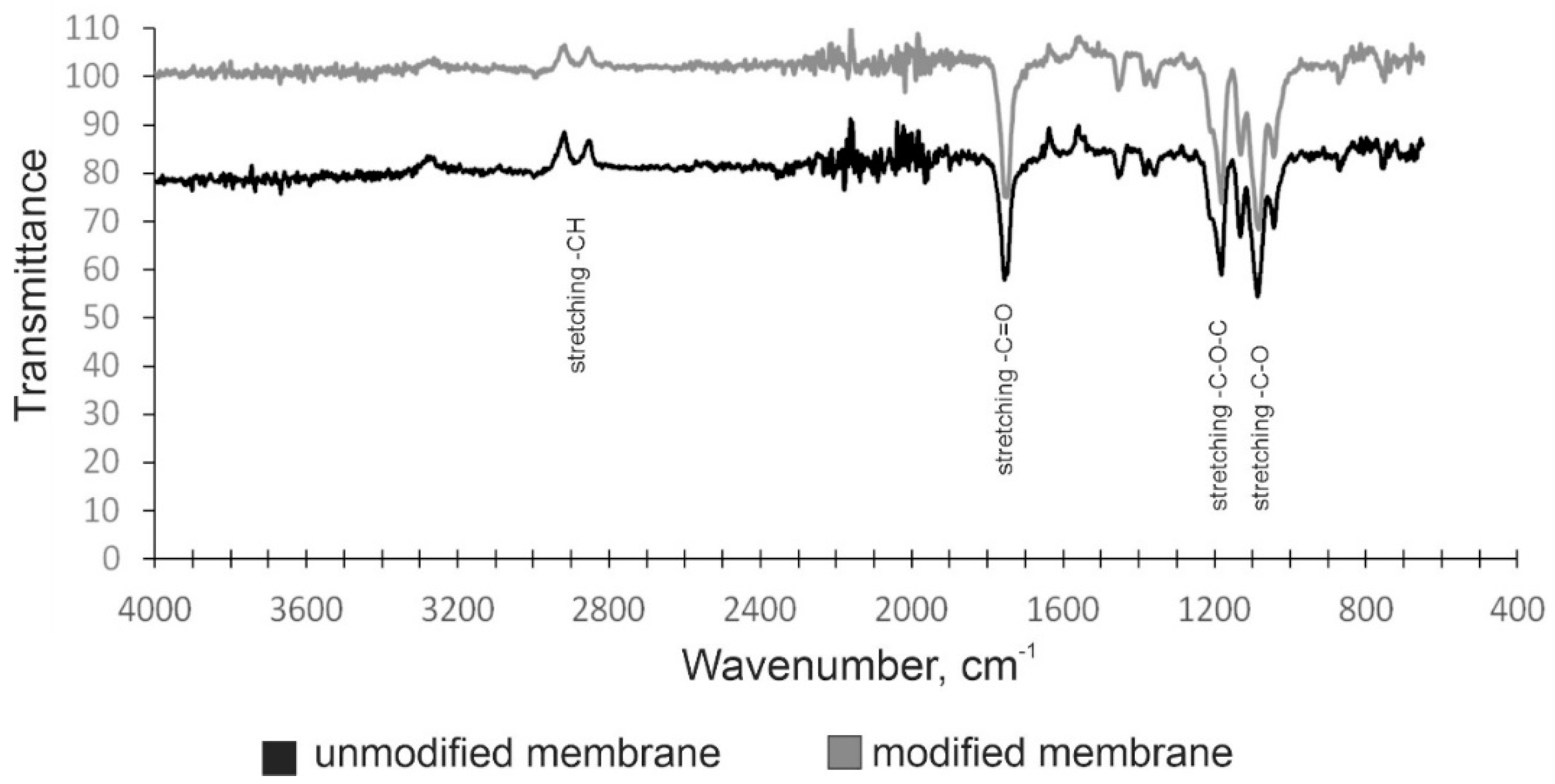 Applsci 11 01815 g008