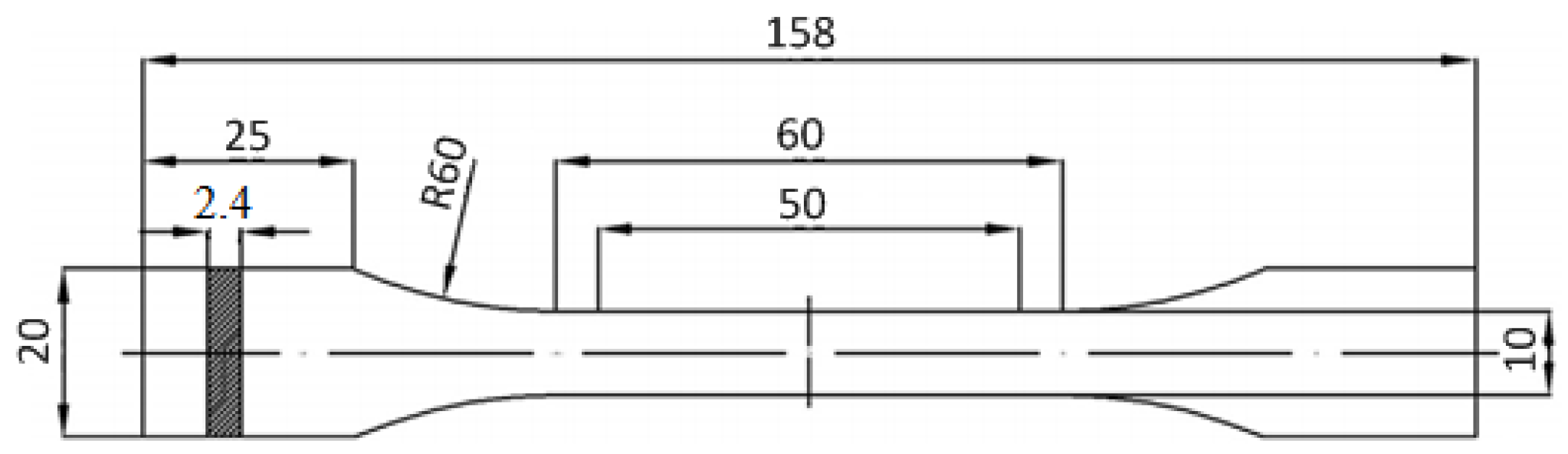 Applsci 11 01820 g002 Applsci 11 01820 g002