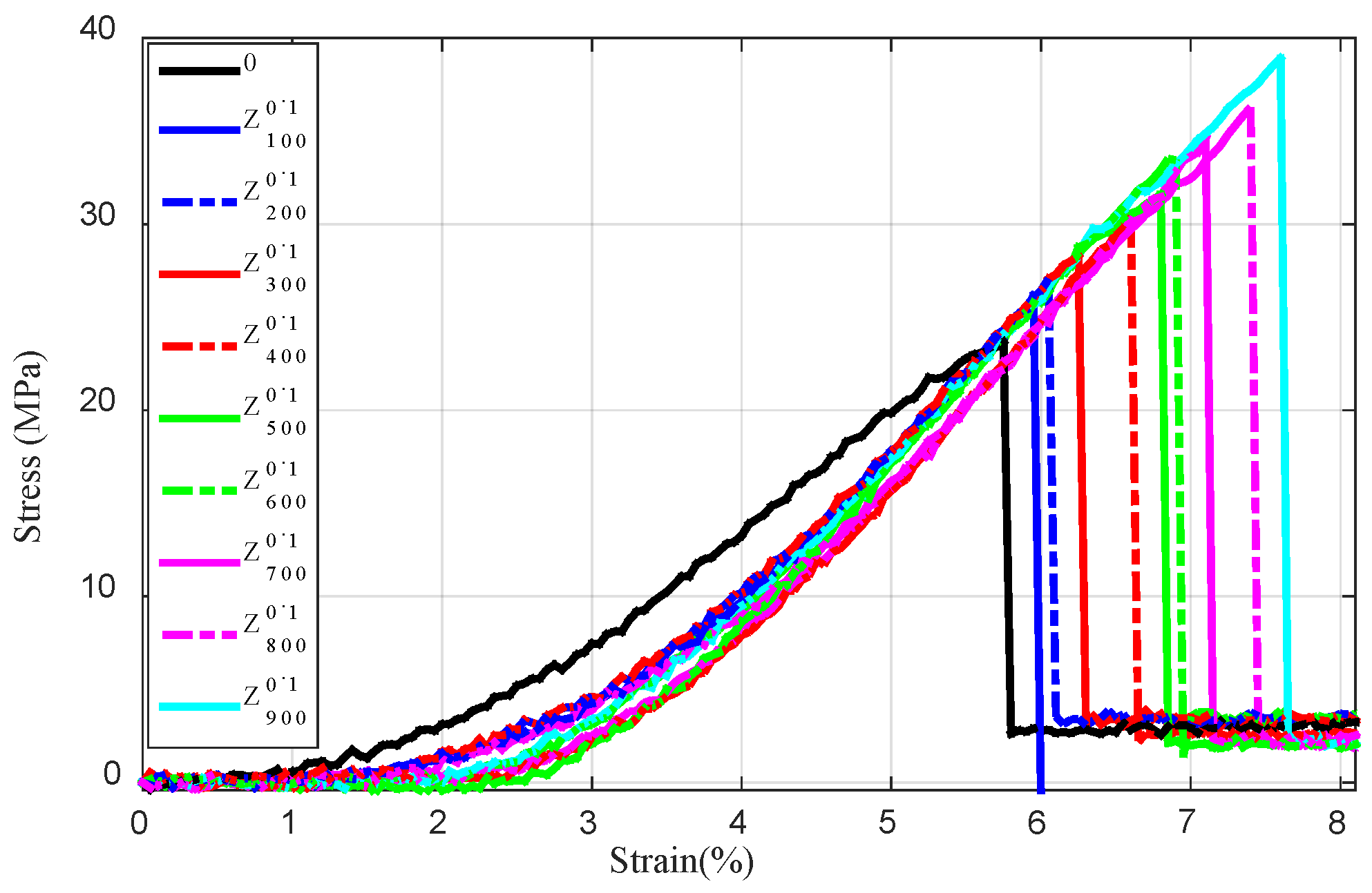 Applsci 11 01820 g004 Applsci 11 01820 g004