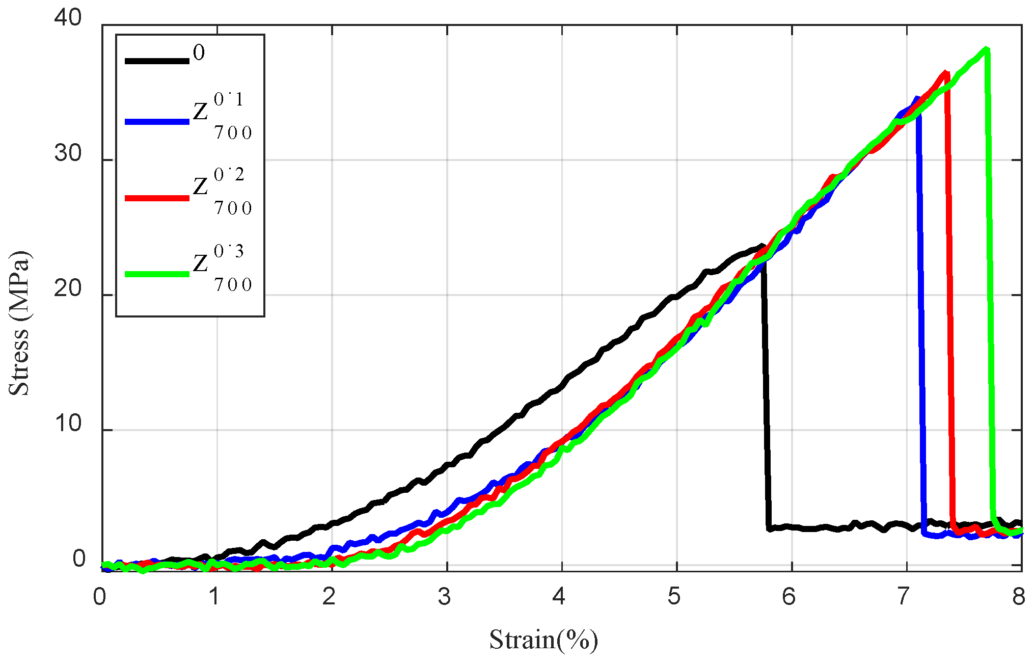 Applsci 11 01820 g007 Applsci 11 01820 g007