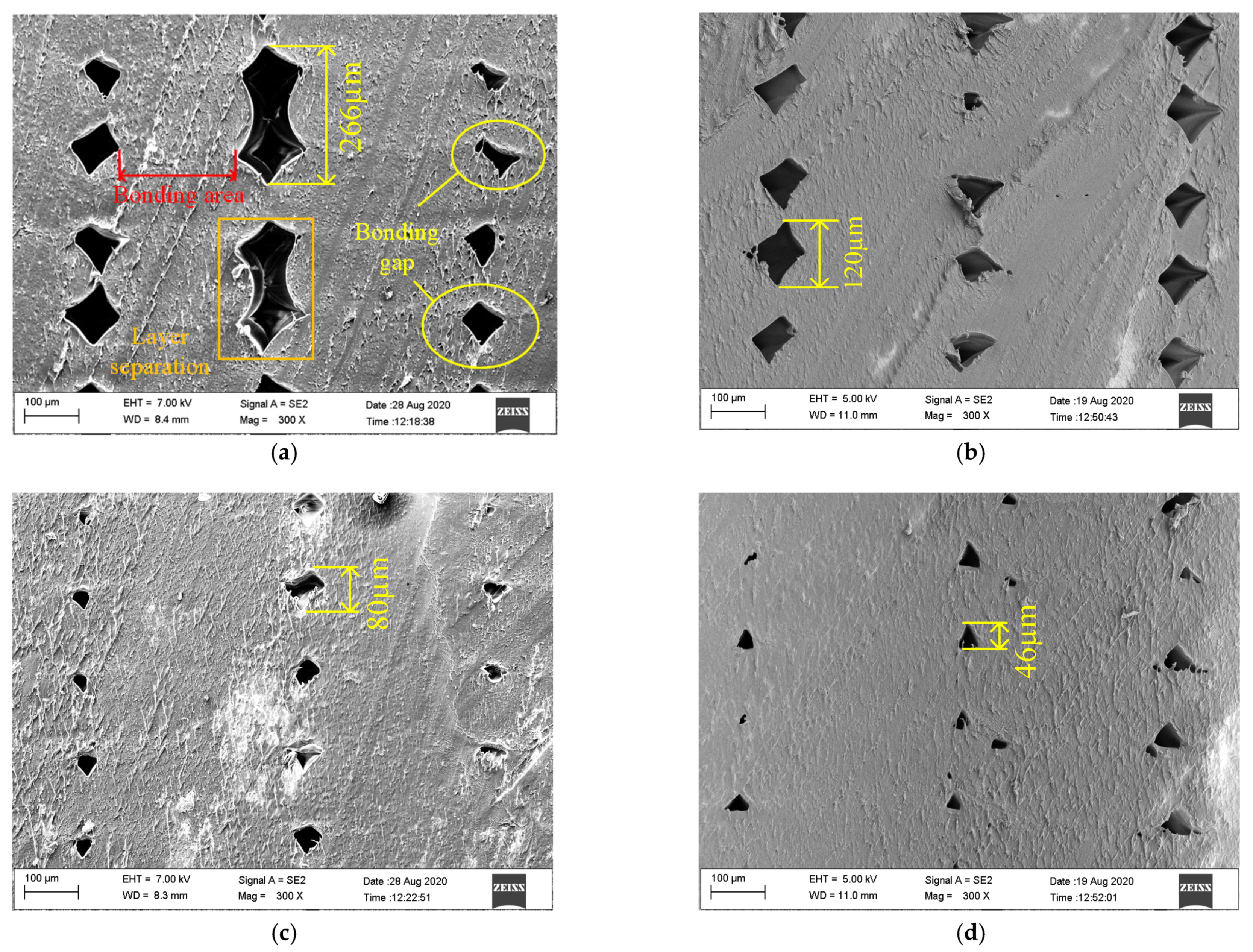 Applsci 11 01820 g008 Applsci 11 01820 g008
