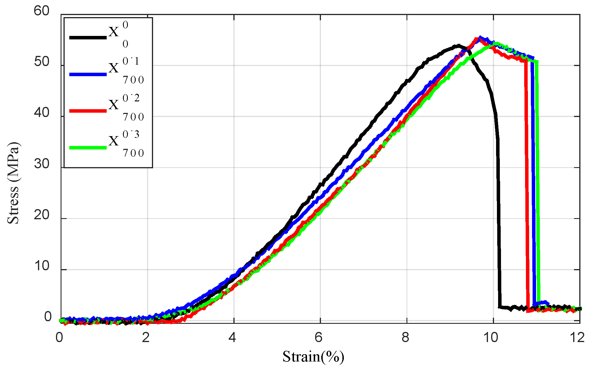Applsci 11 01820 g009 Applsci 11 01820 g009