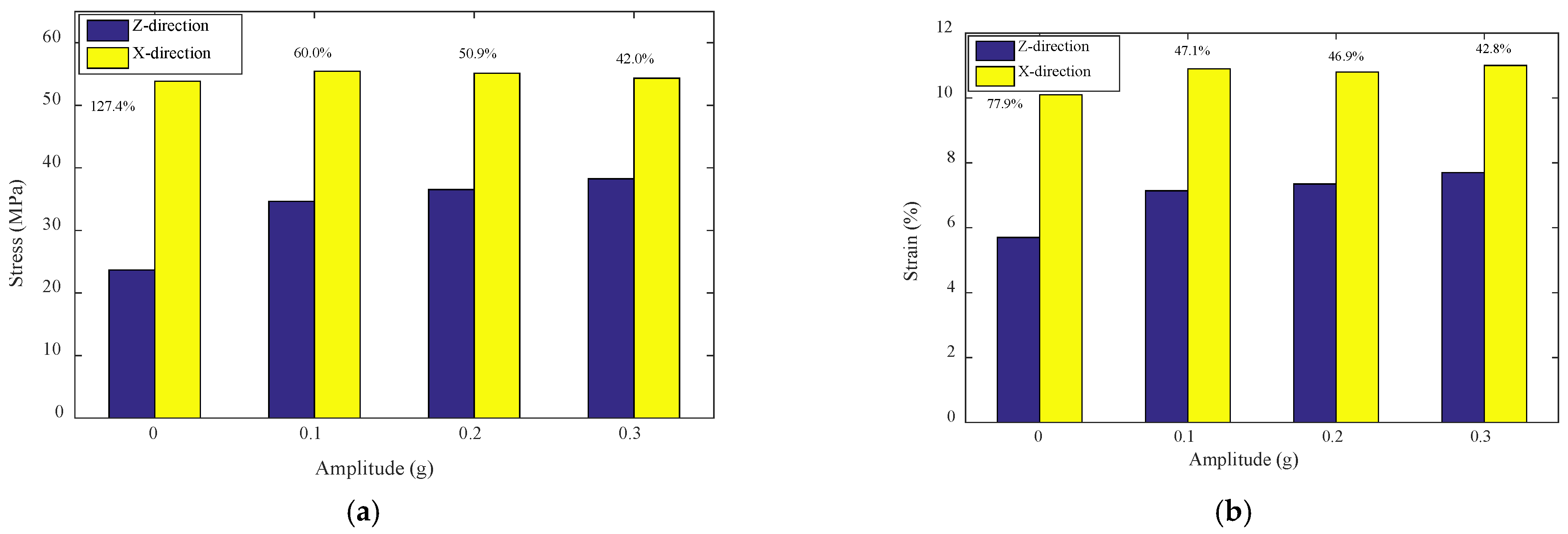Applsci 11 01820 g011 Applsci 11 01820 g011