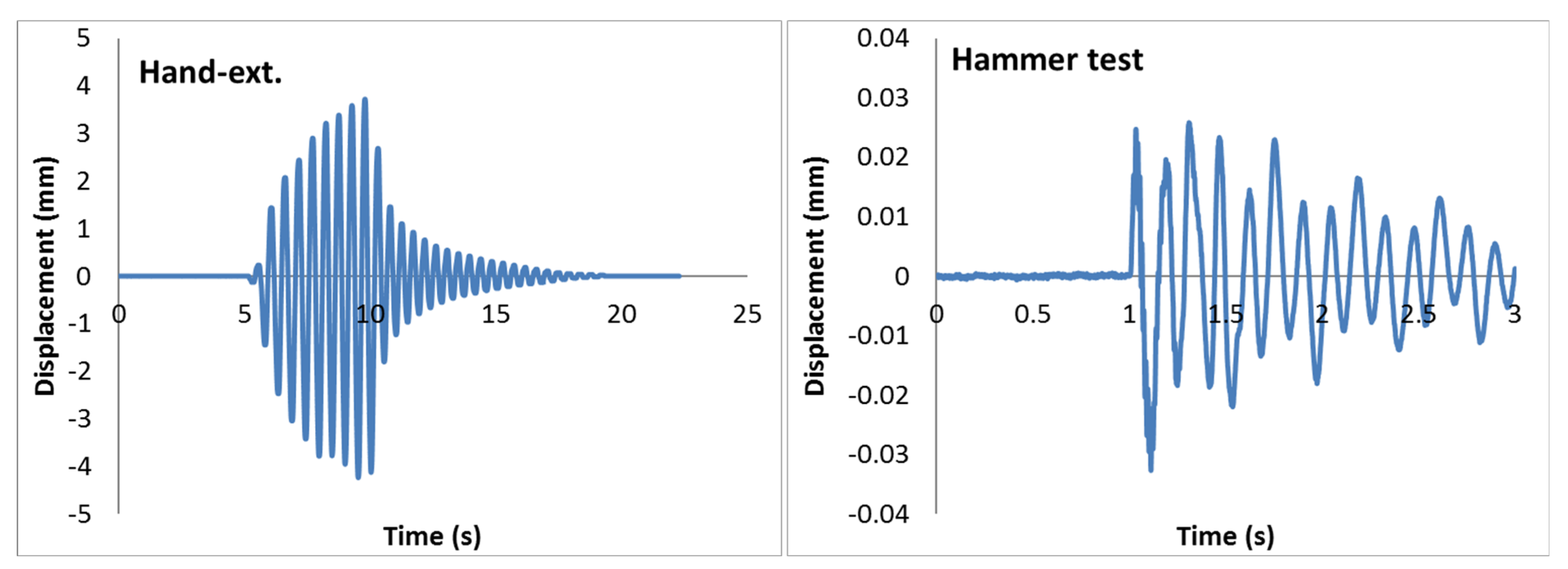 Applsci 11 01821 g010