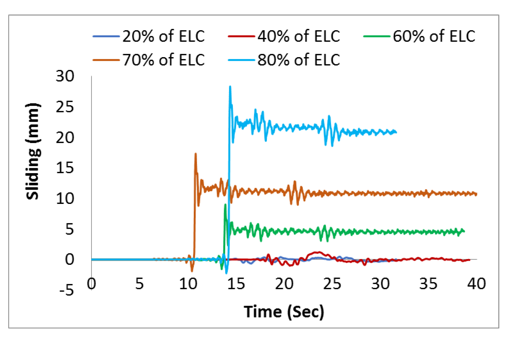 Applsci 11 01821 g012