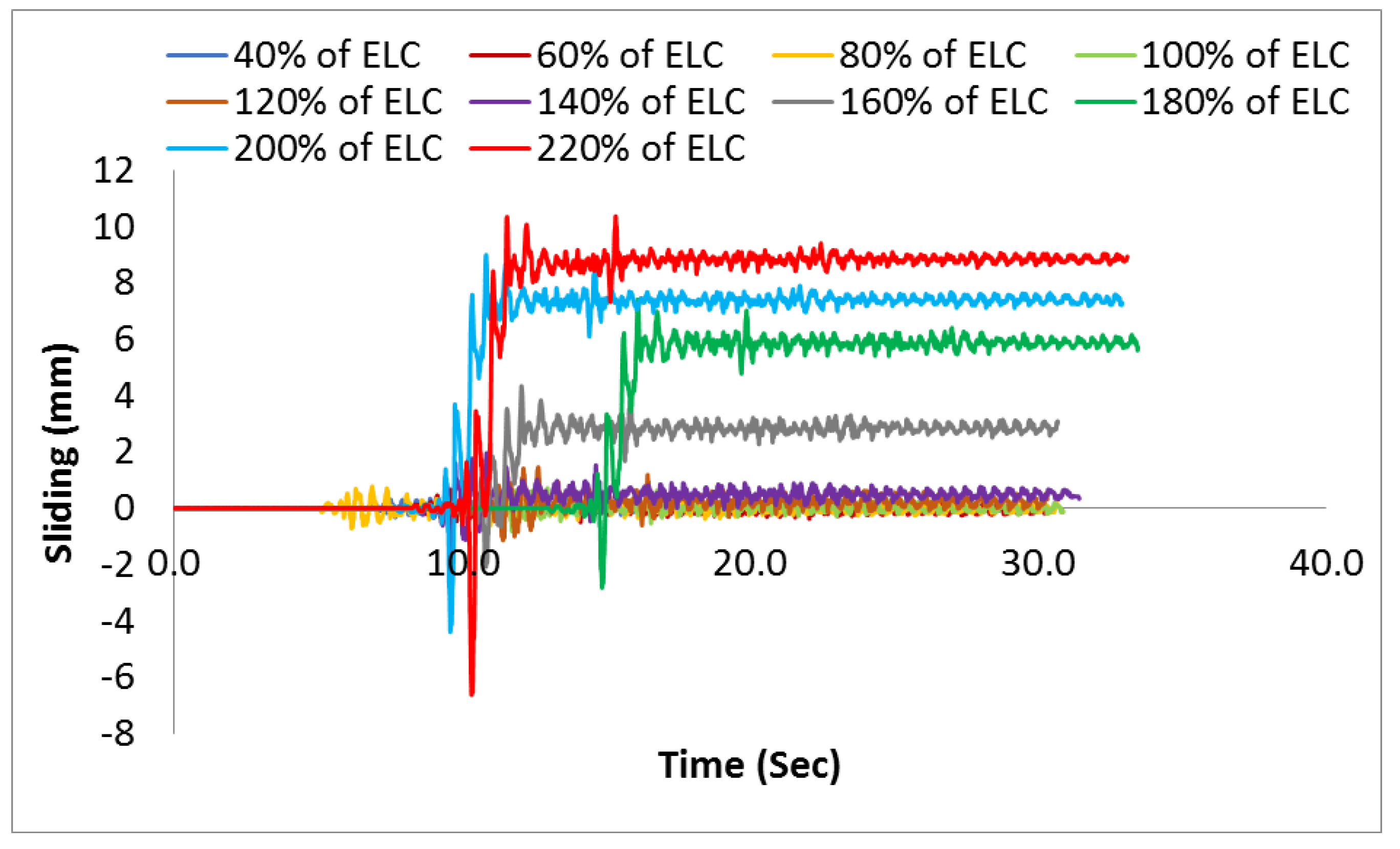 Applsci 11 01821 g015