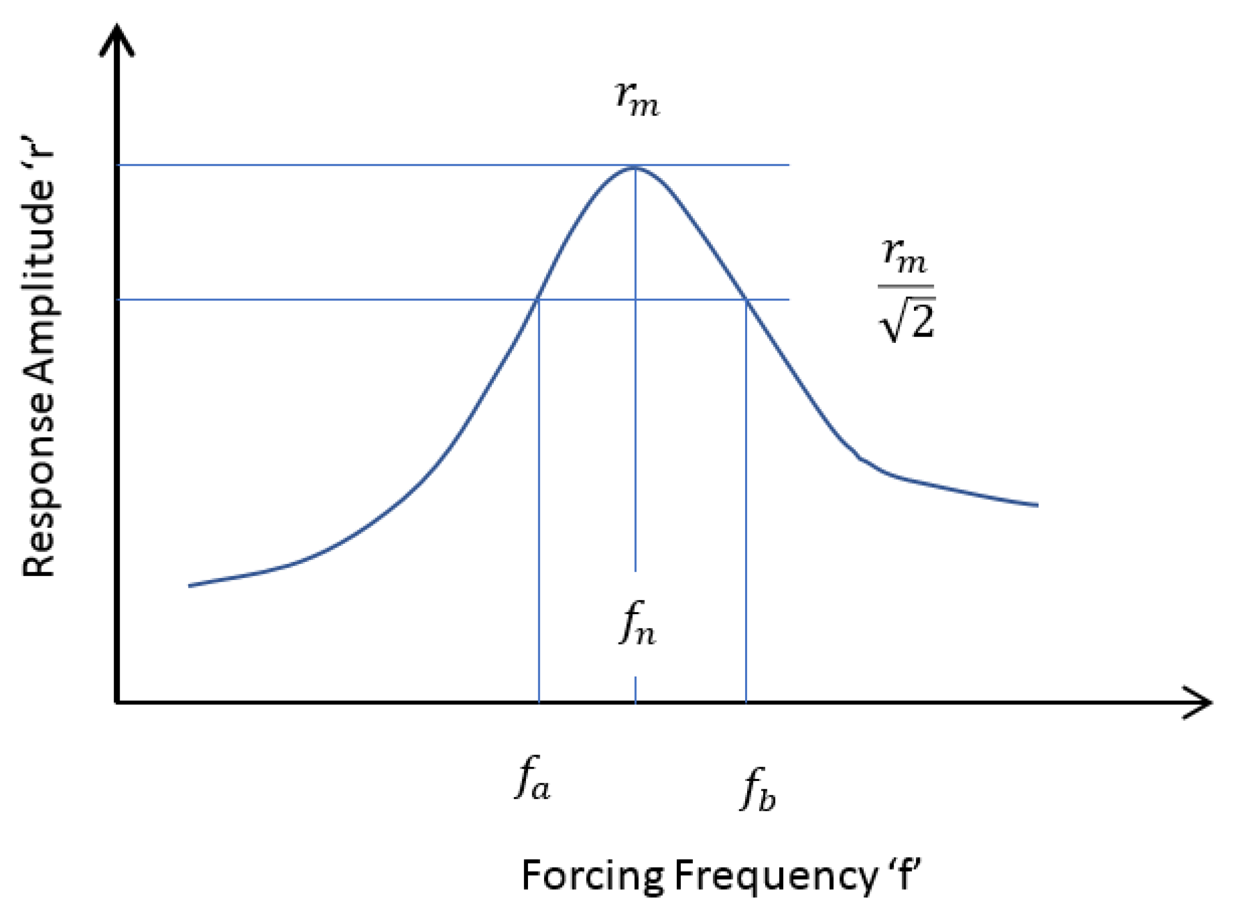 Applsci 11 01821 g018