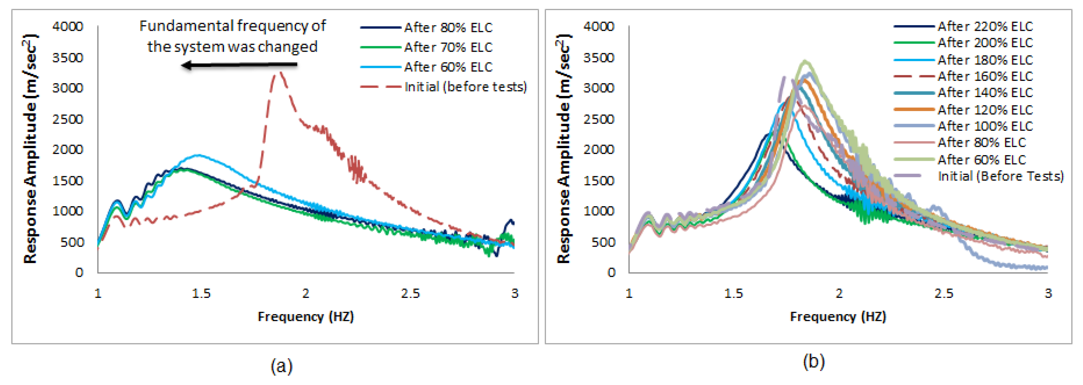 Applsci 11 01821 g019