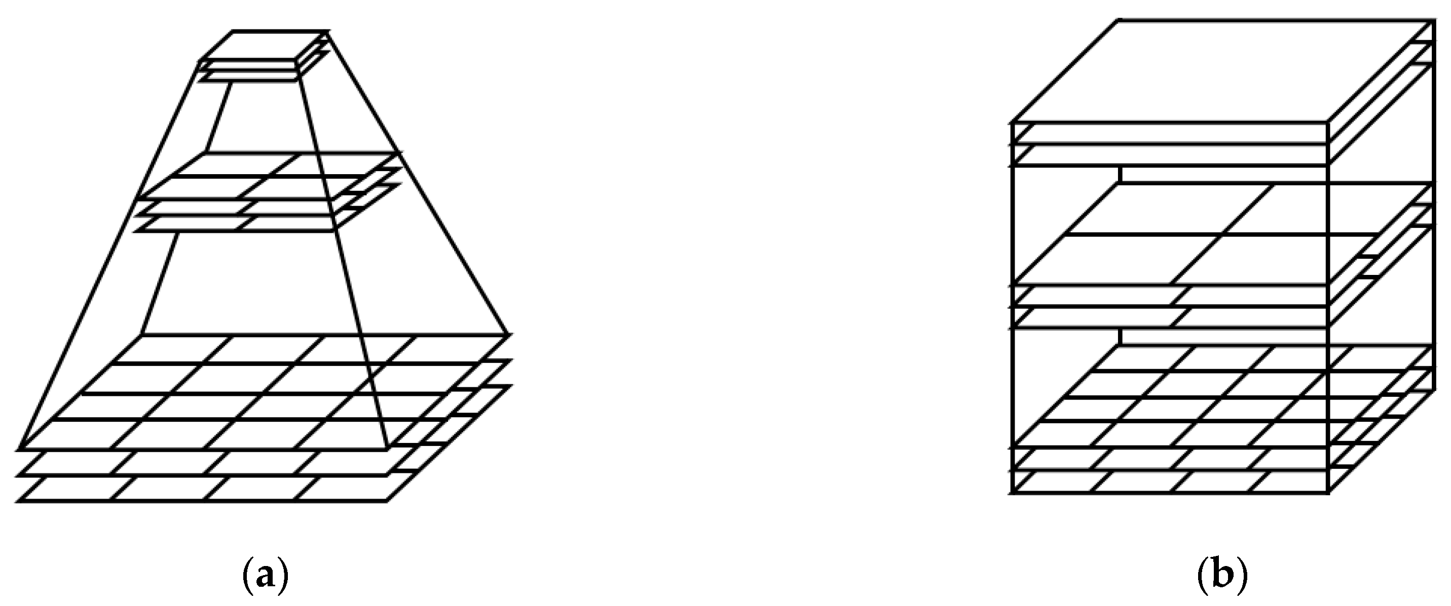 Applsci 11 01825 g005 Applsci 11 01825 g005