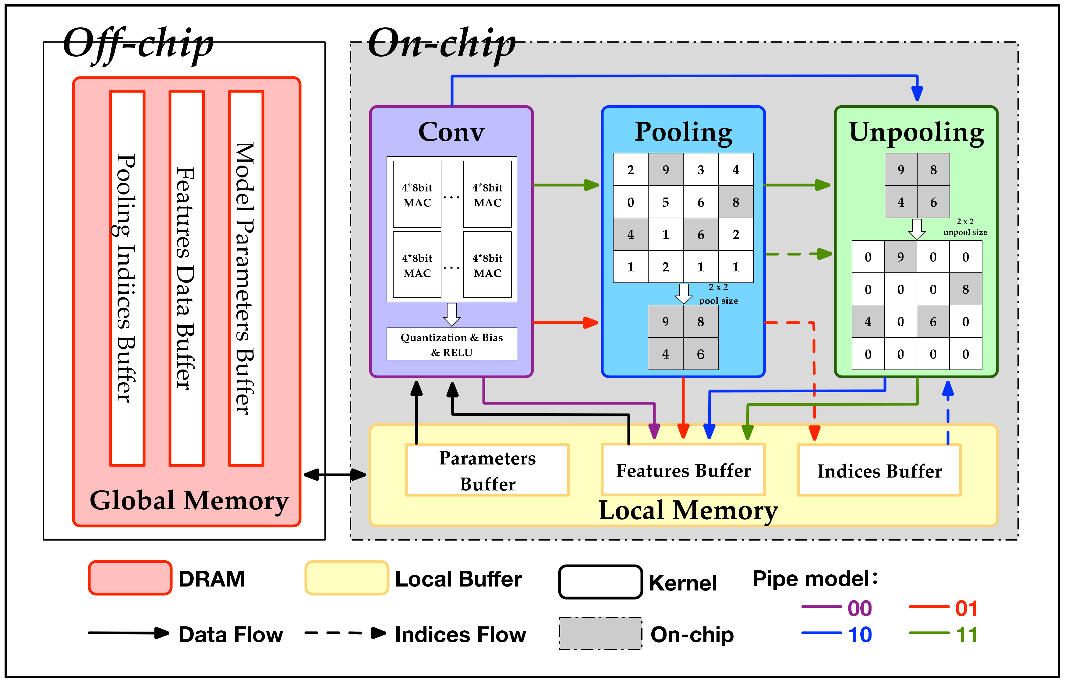 Applsci 11 01828 g004 Applsci 11 01828 g004