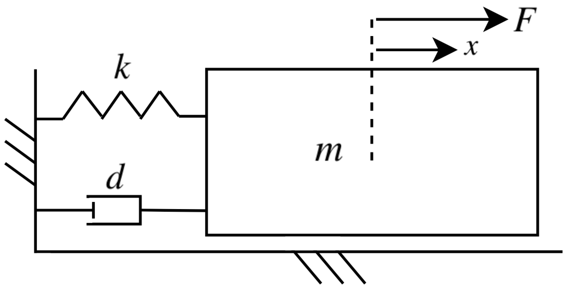 Applsci 11 01829 g001 Applsci 11 01829 g001